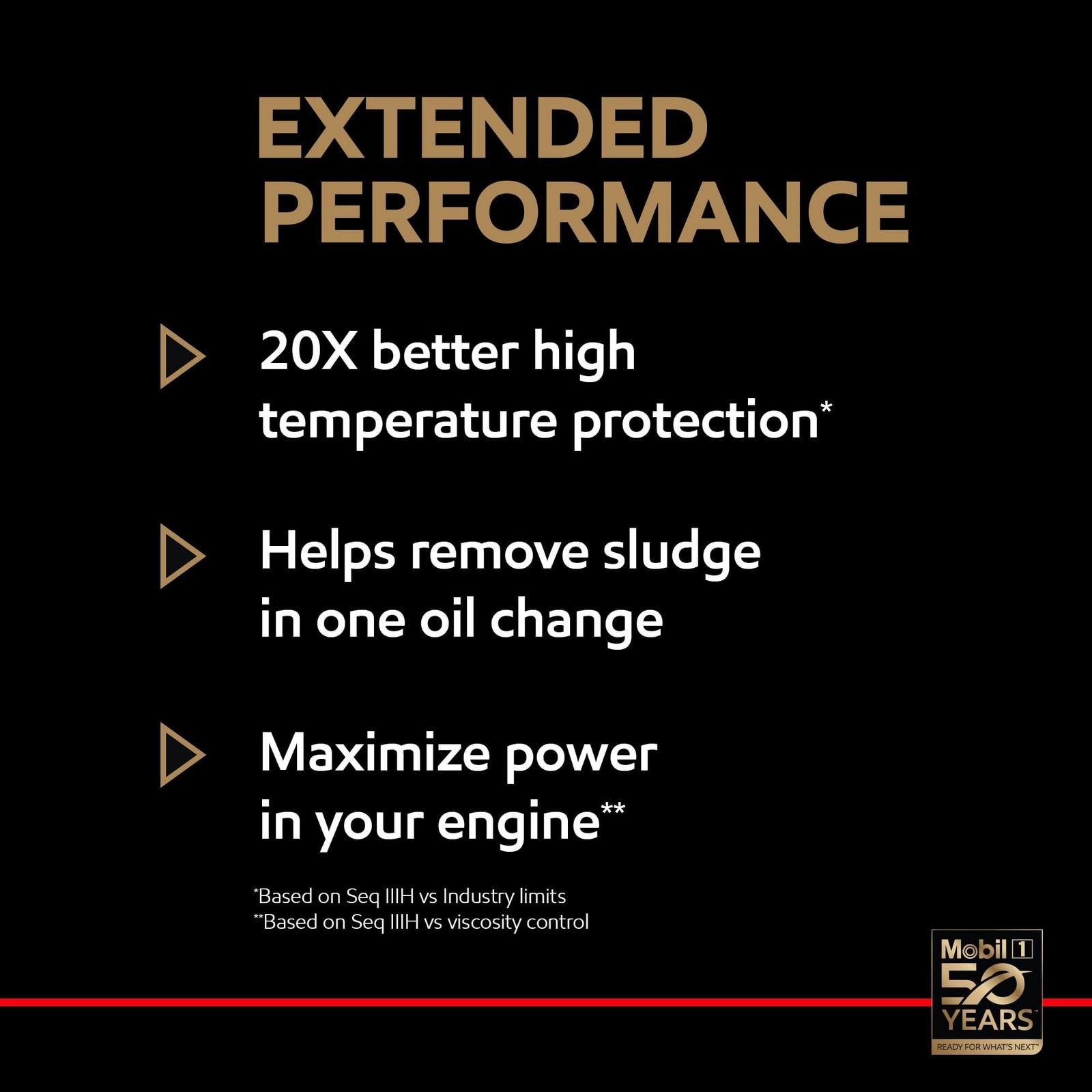 Mobil 1 Extended Performance Full Synthetic Motor Oil 1 Quart (6-pack), Gray