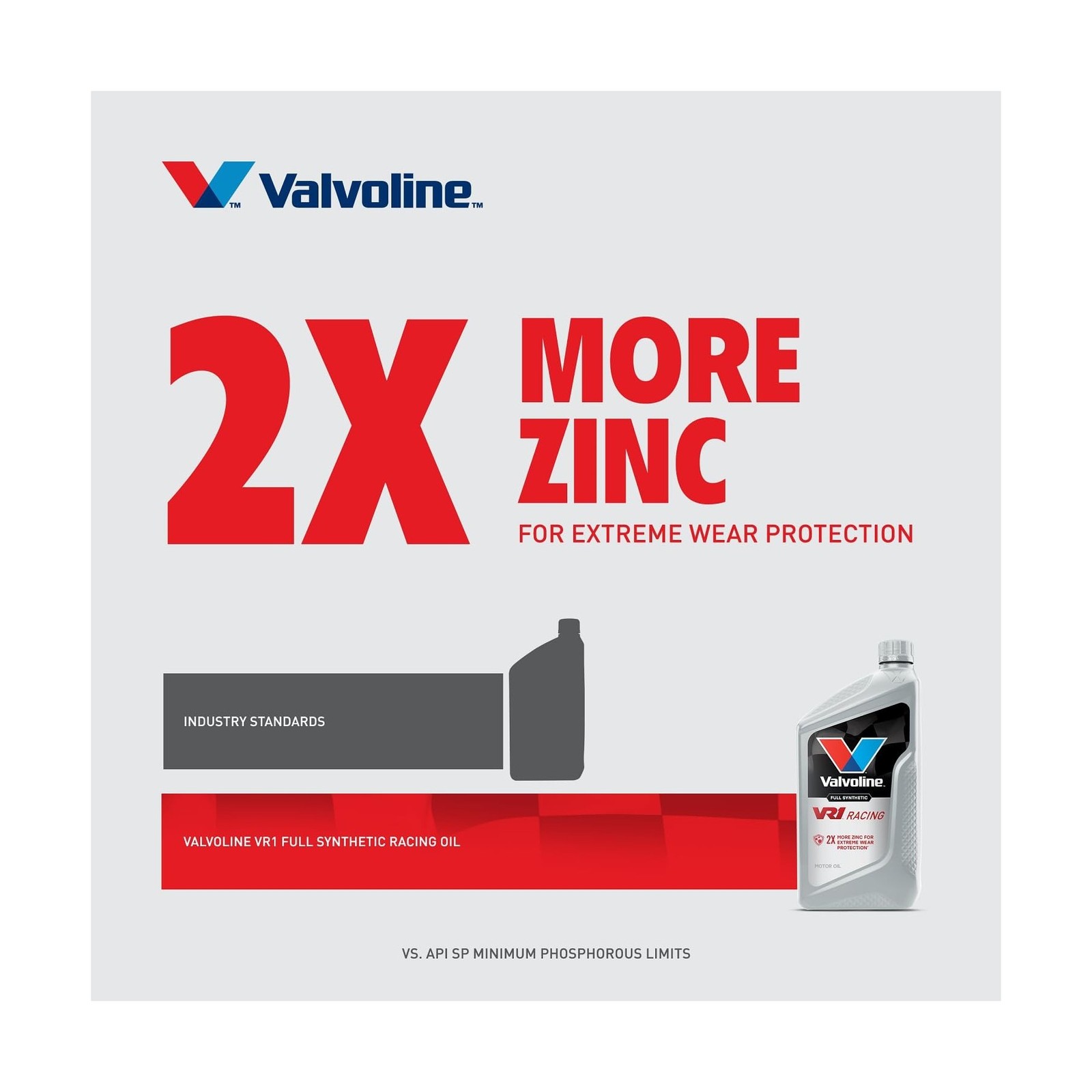 Valvoline VR1 Racing Synthetic SAE 20W-50 Motor Oil 1 QT, Case of 6