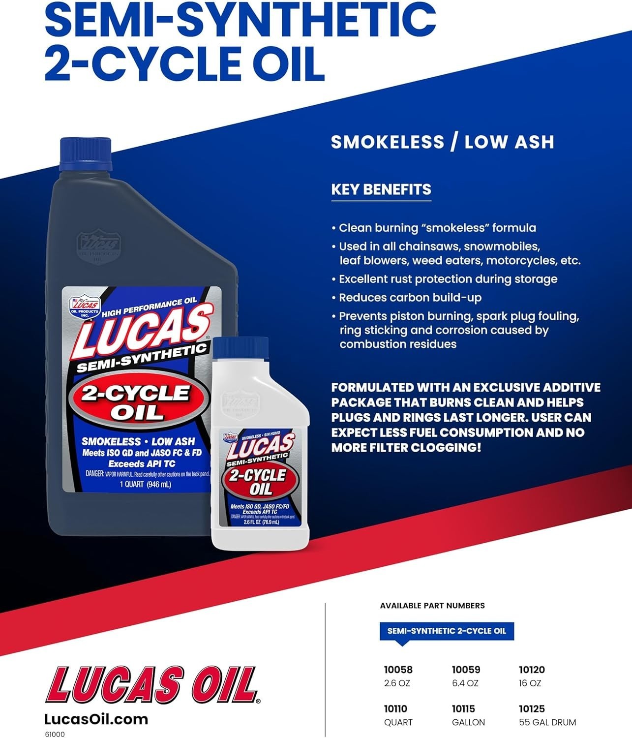 10058 Semi-Synthetic 2-Cycle Oil – 2.6 fl oz.