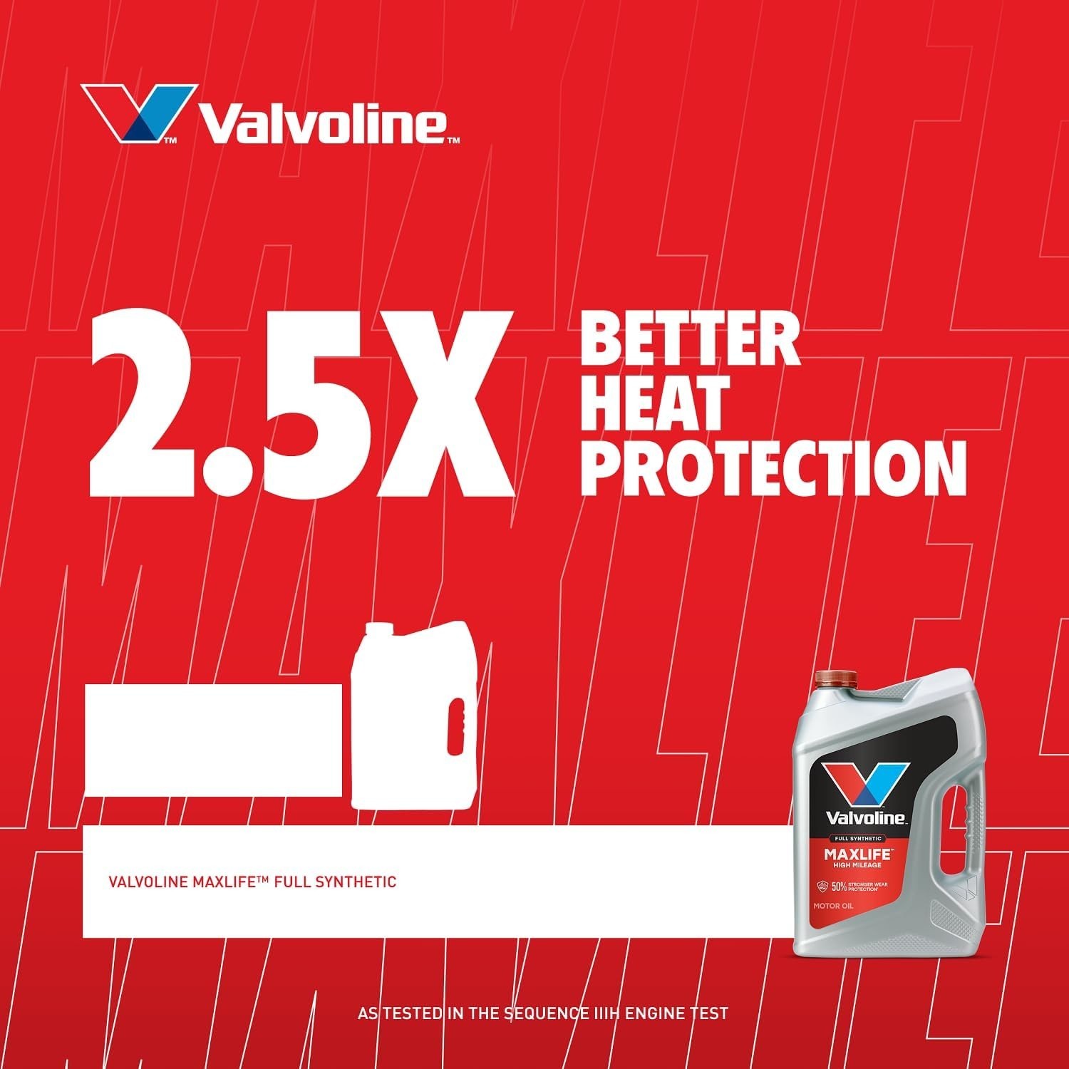 MaxLife Full Synthetic 5W-20 Motor Oil – 5 Quart Universal Fit for Cars & Trucks