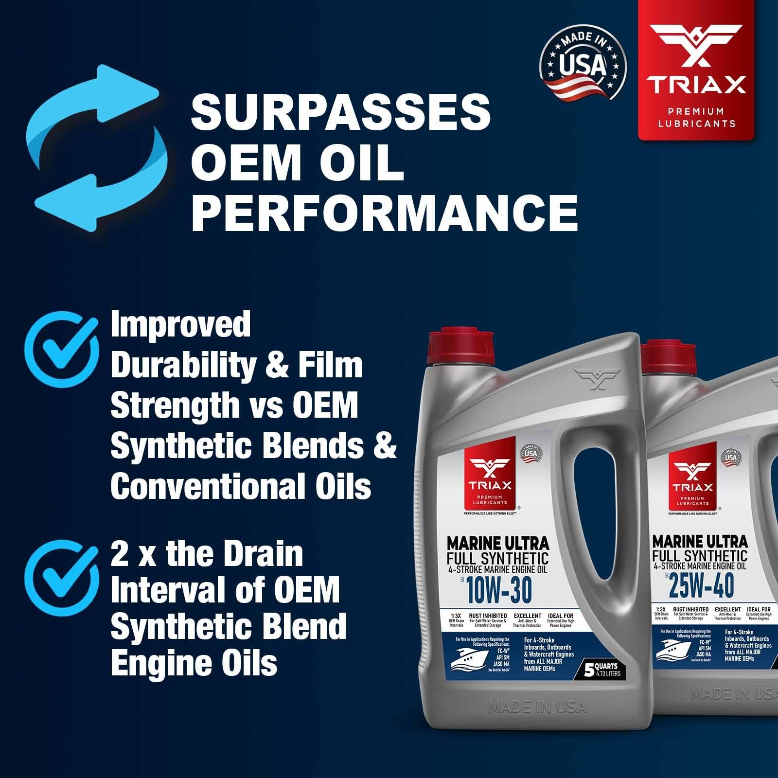 TRIAX Marine Ultra 10W-30 4-Stroke Full Synthetic Engine Oil (4 Gallon Pack)