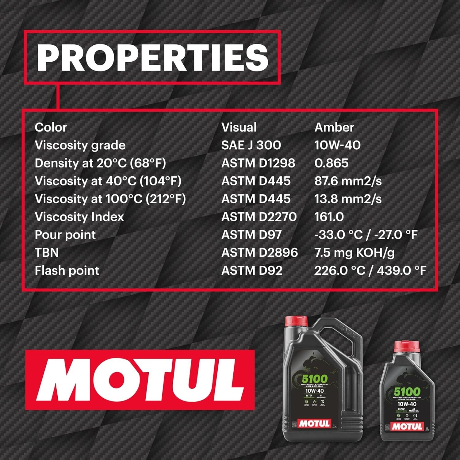 5100 4T 10W-40 Motorcycle Oil – Technosynthese Semi-Synthetic with Ester – AP…