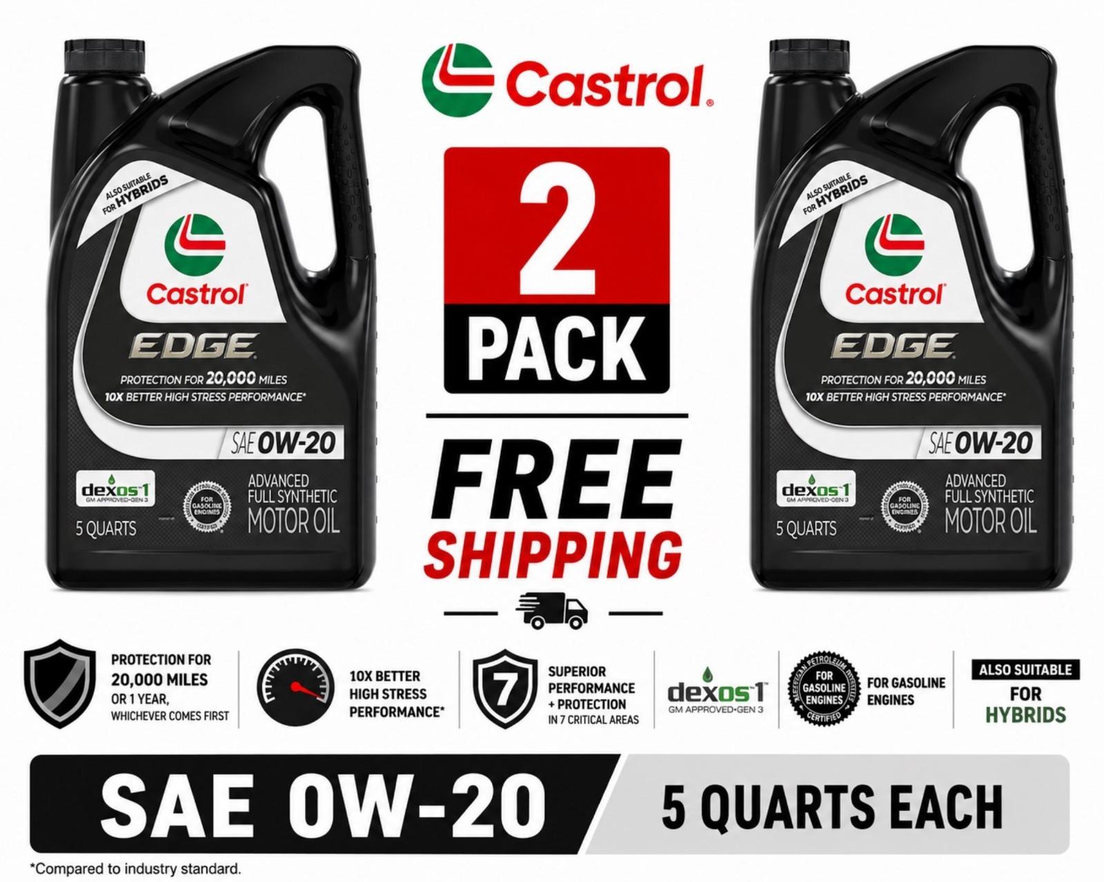2 Pack Castrol EDGE Standard Full Synthetic 0W-20 Engine Oil 5 Quart