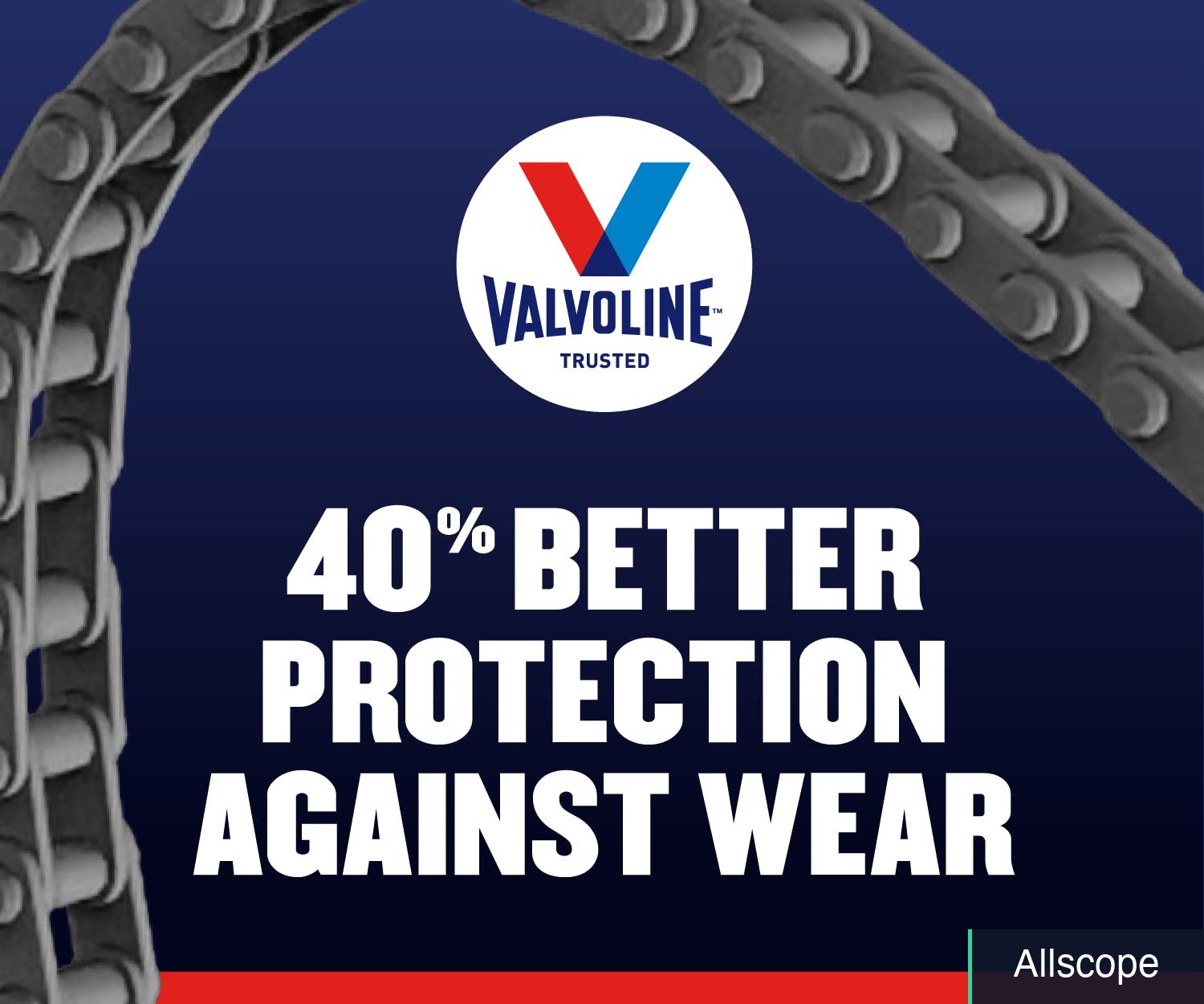 Valvoline Advanced Full Synthetic SAE 0W-16 Motor Oil 1 QT (Pack of 2)