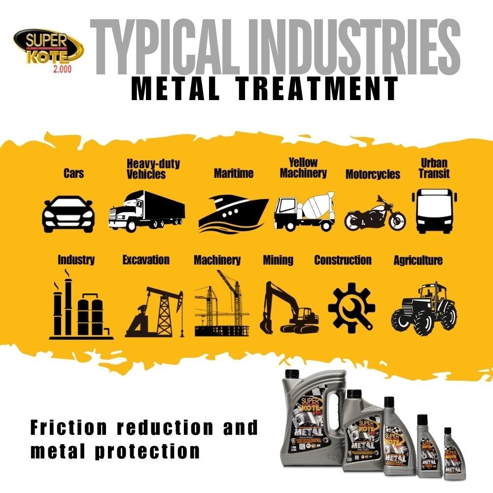 SUPERKOTE 2000 Metal Treatment Lubricant Anti Friction EP 1GAL 1PACK