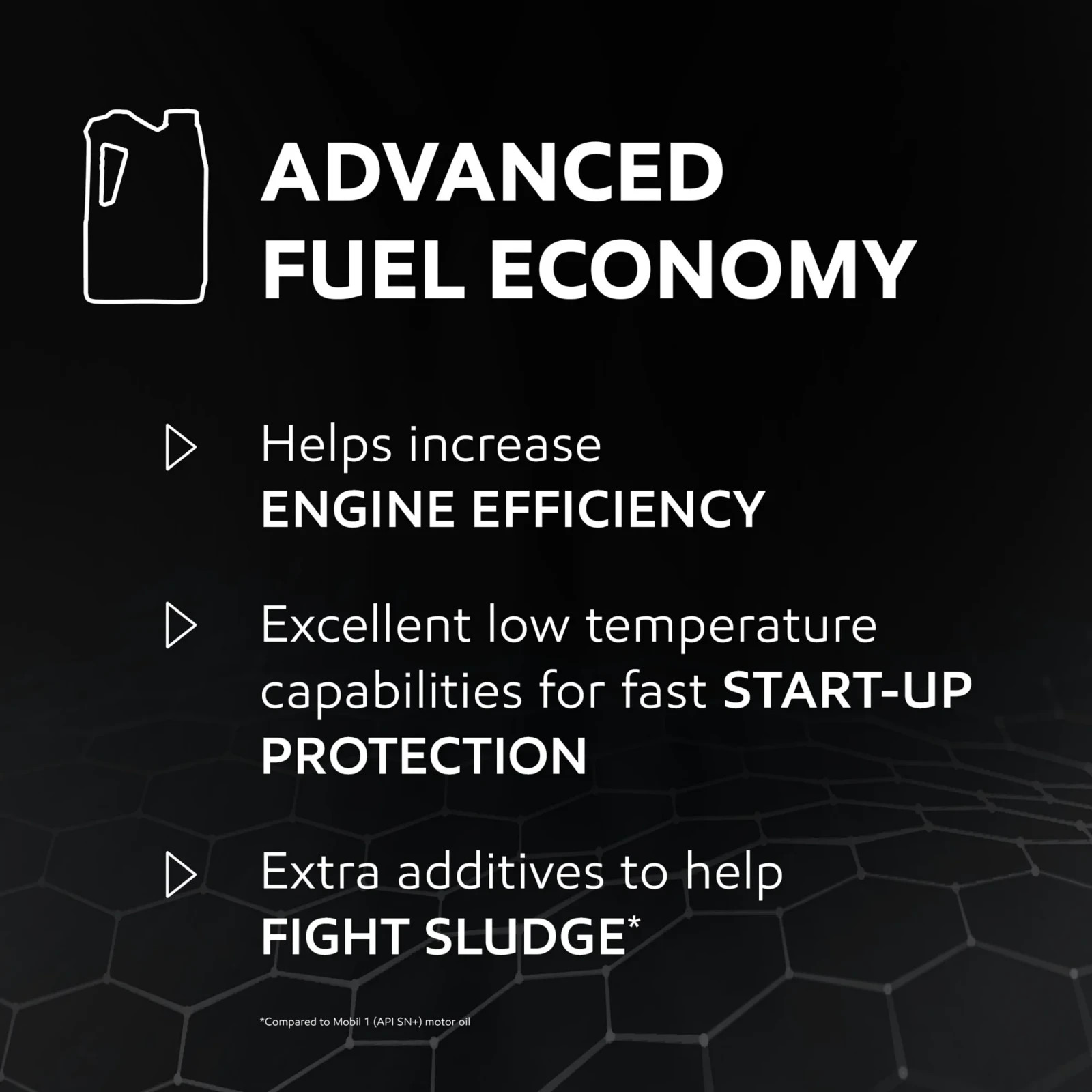 Mobil 1 Advanced Fuel Economy Full Synthetic Motor Oil 0W-8 5 Qt Full Synthetic