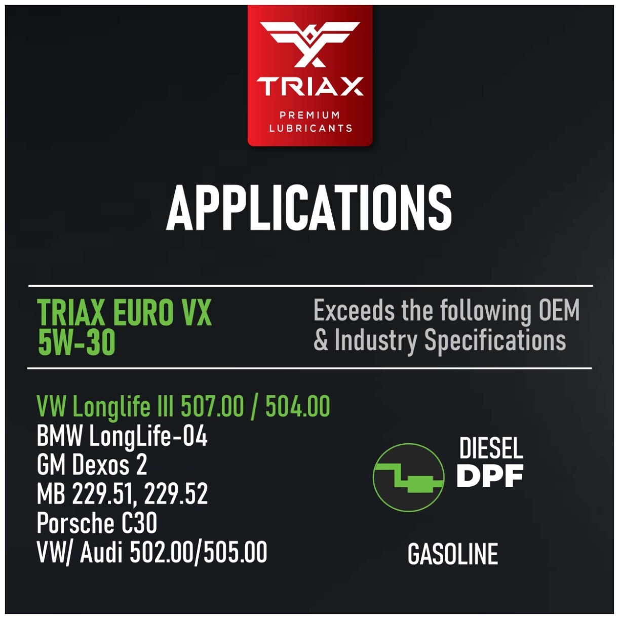 Triax Euro VX 5W-30 Full Synthetic Ester Engine Oil (5 Quart – 3 Pack)