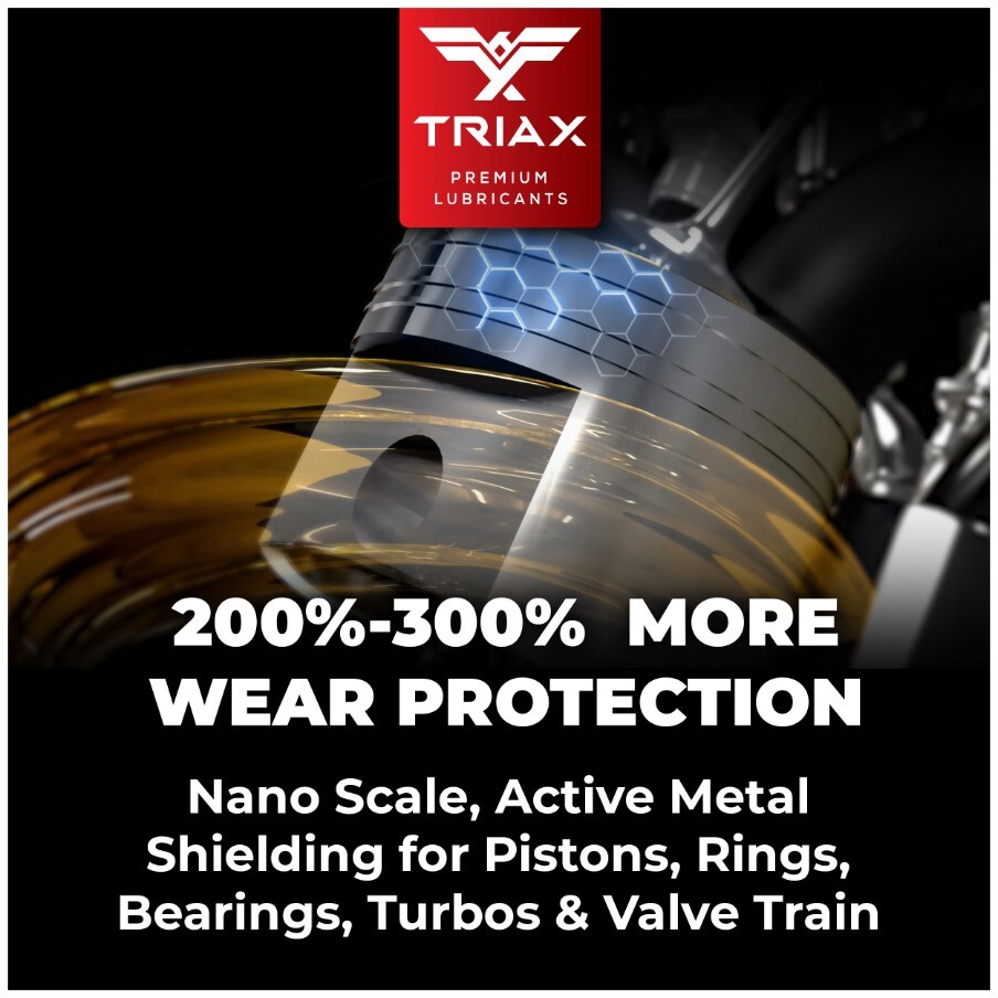 TRIAX Synergy SVL 10W-60 Racing Grade Full Synthetic Engine Oil (1 qt – 6 pack)