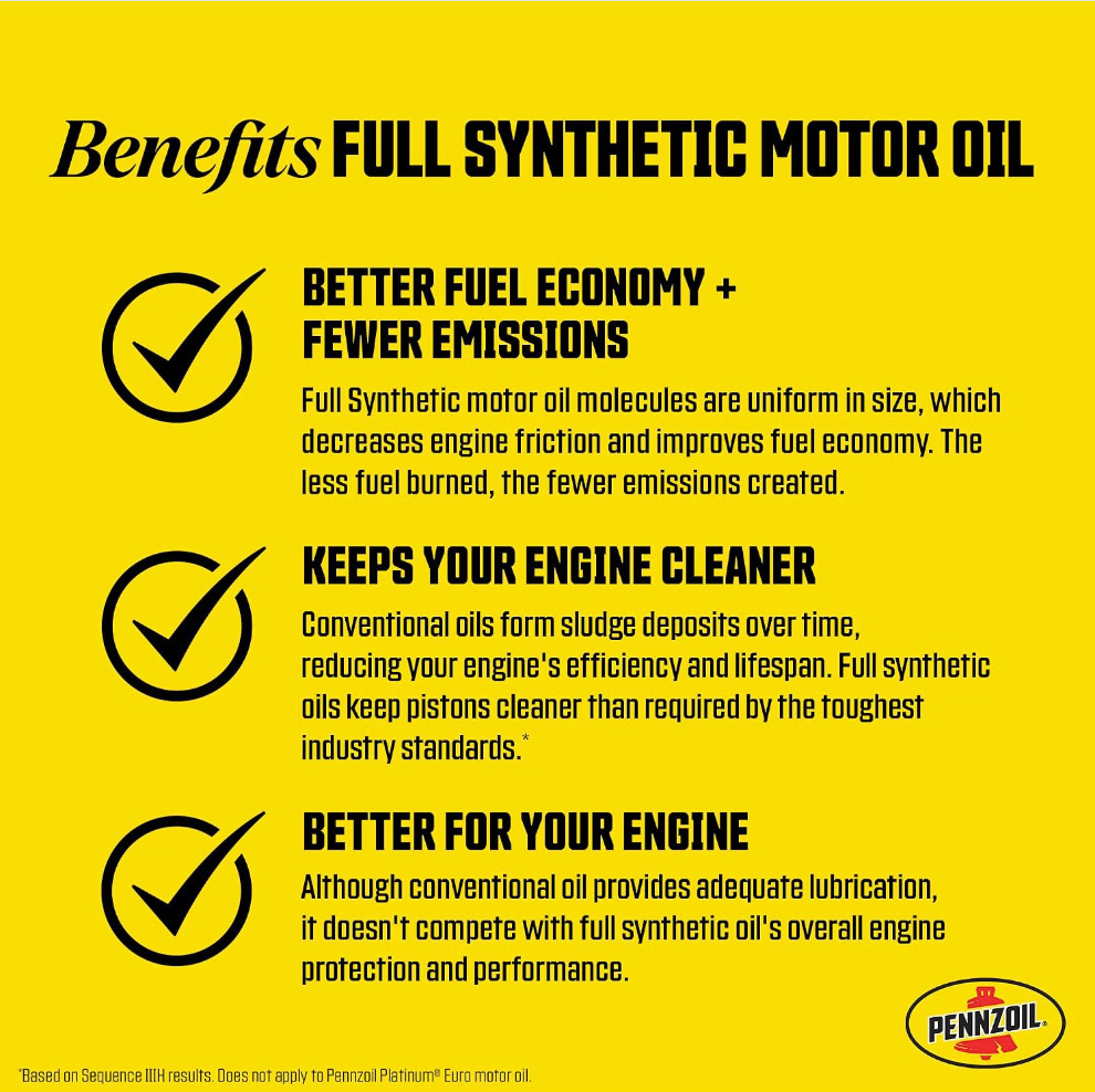 Pennzoil Platinum Euro Full Synthetic 5W-40 Motor Oil, 6 Pack, Yellow