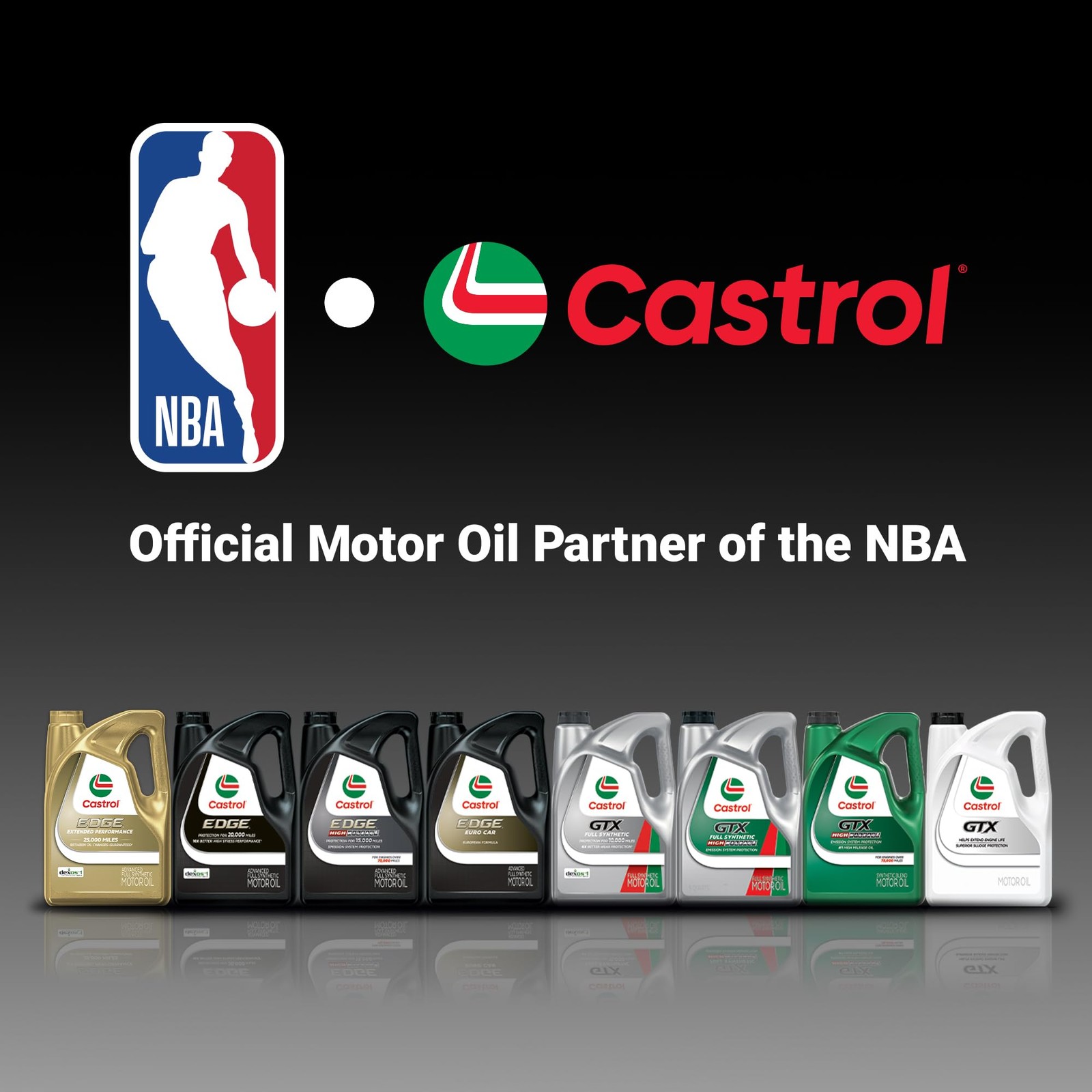 Castrol EDGE High Mileage 5W-20 Advanced Full Synthetic Motor 5 Quarts, Amber