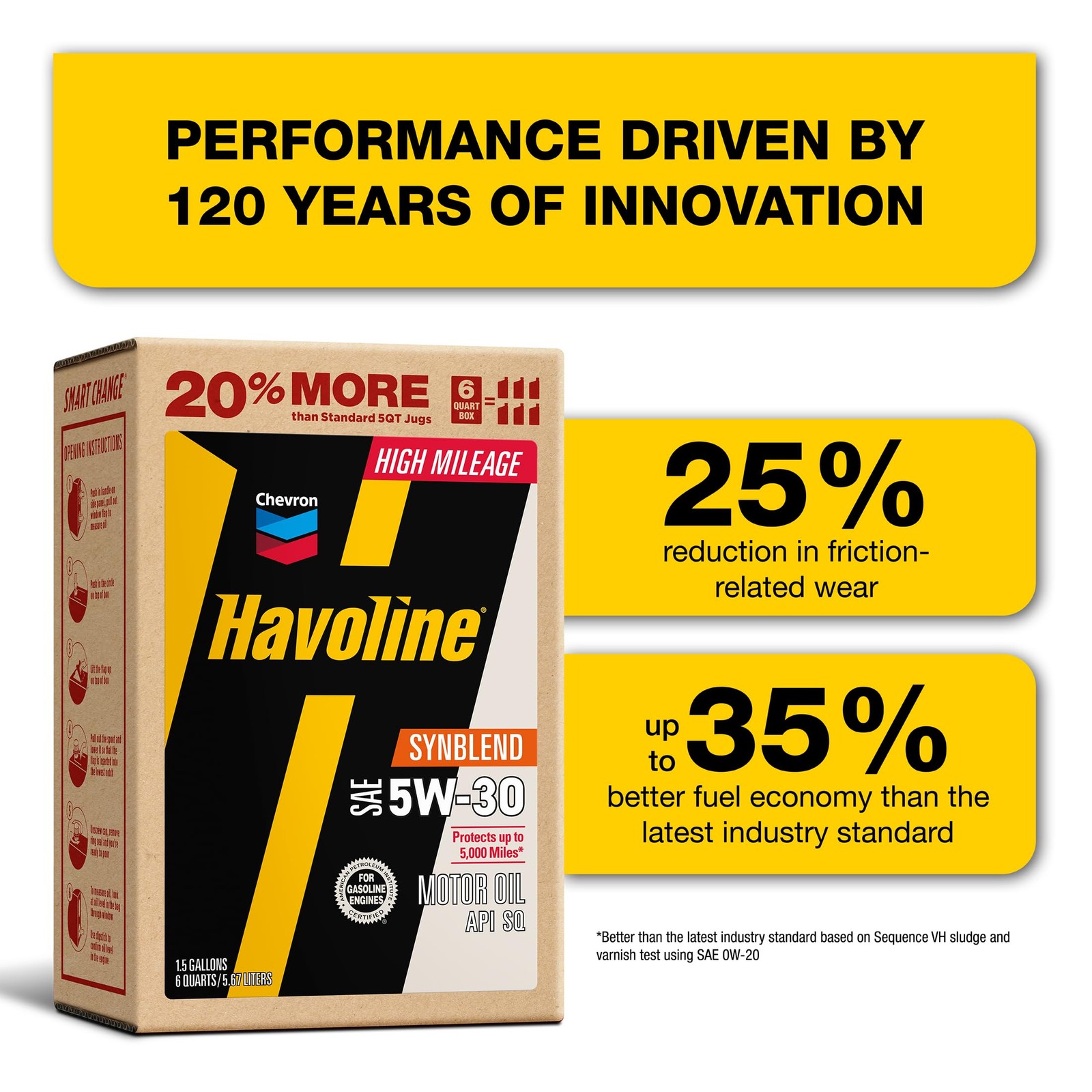Havoline Motor Oil 5w30 High Mileage Synthetic Technology Smart Pack of 1