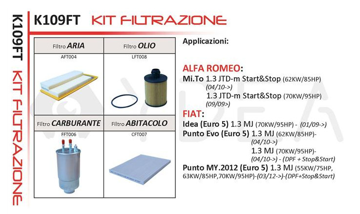 Maintenance Kit Alfa Romeo Mito 1.3 JTD 70KW from 2009 + 4L SELENIA 5W40