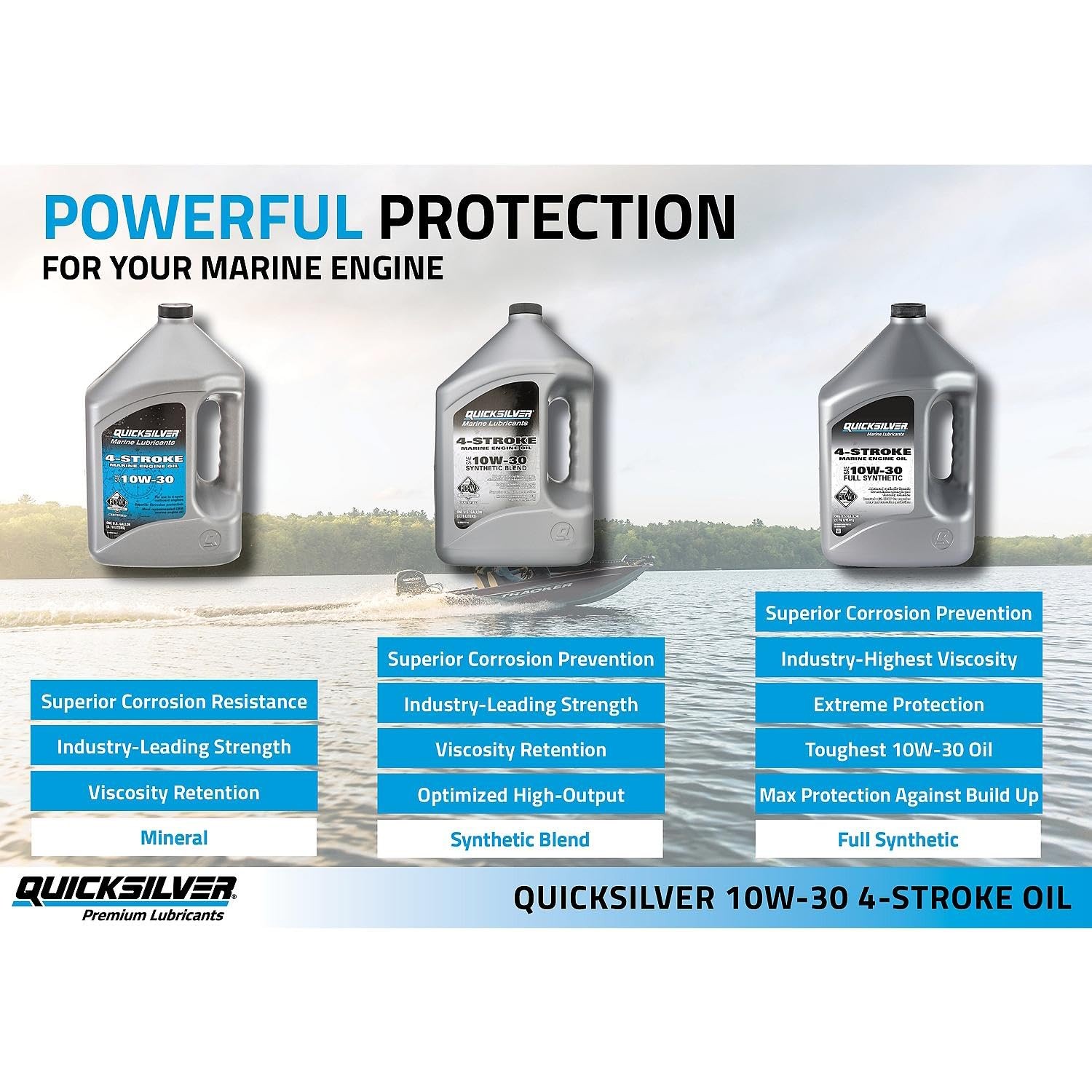 Quicksilver 10W-30 4-Stroke Synthetic Blend Marine Unspecified, Unspecified