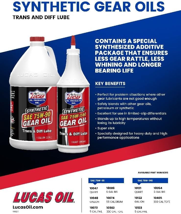 10122 75 W-140 Synthetic Motor Lube, Case of 4