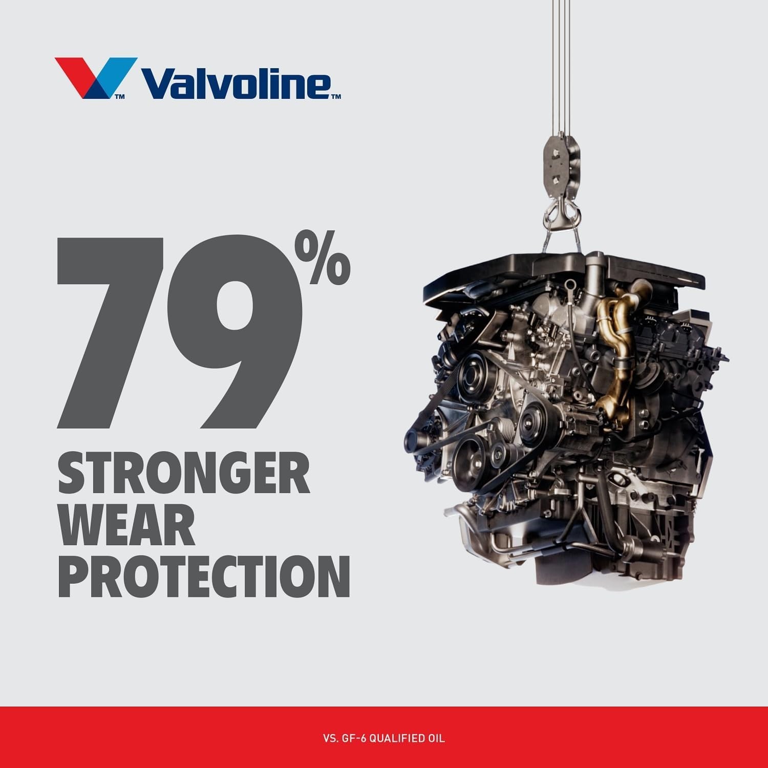 Motor Oil 1 Qt Full Synthetic 5W-30 Restore Protect Engine Performance