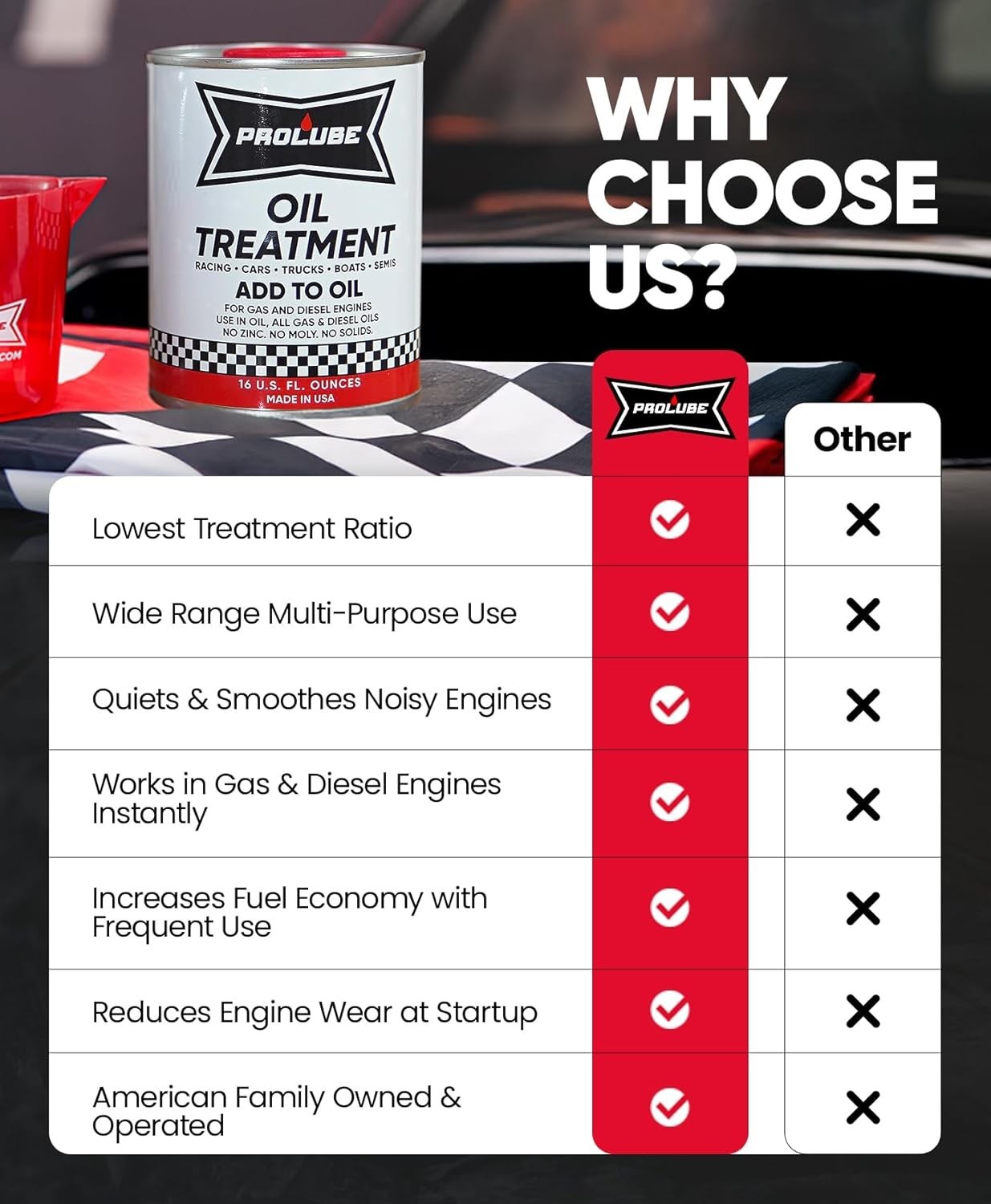 Oil Treatment – Engine Oil Additive for Gas & Diesel Engines – Reduces Wear, …