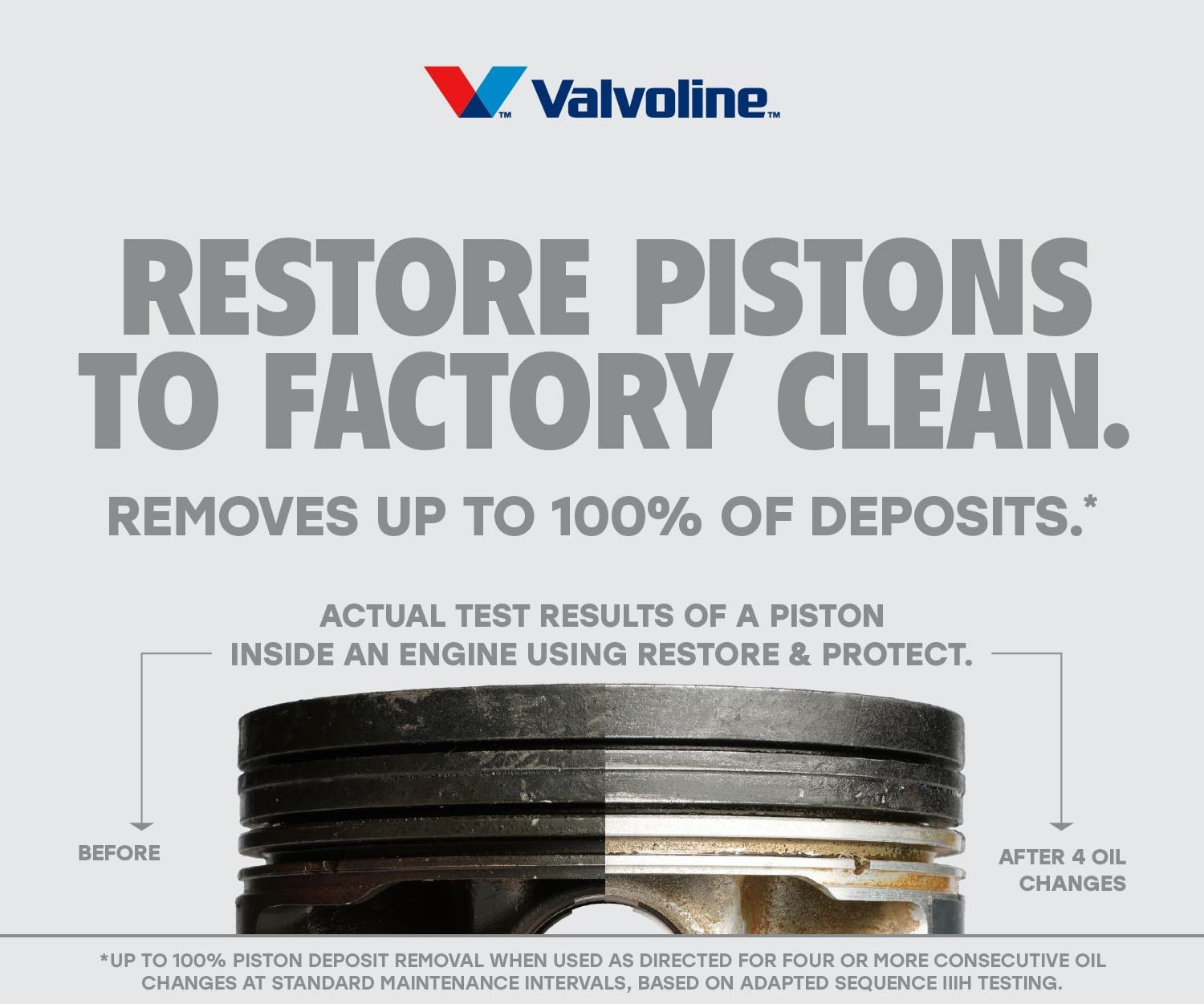 Valvoline Restore & Protect Full Synthetic 5W-20 Motor Oil 1 Quart 1 QT, Gold