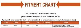 Engine Oil for VW Cabriolet, Corrado, Fox, Vanagon, Passat, Golf,