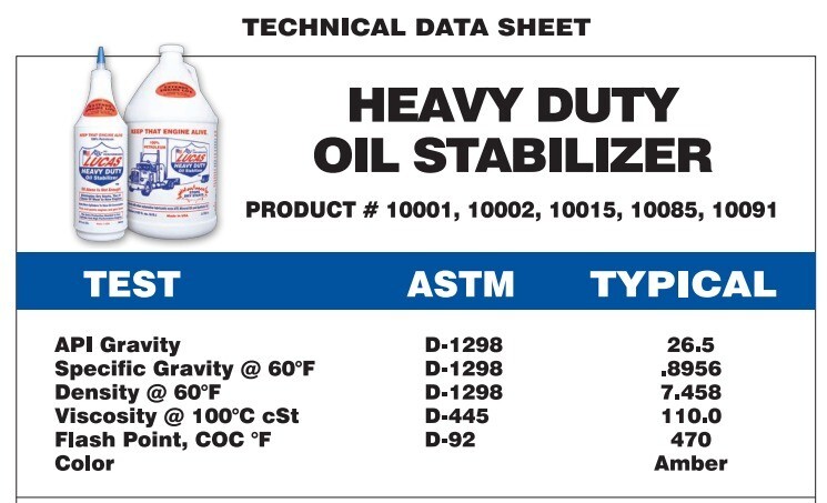 Lucas Pure Petroleum Multi-Use Heavy Duty Oil Stabilizer 1 Gal Set of 4 10002