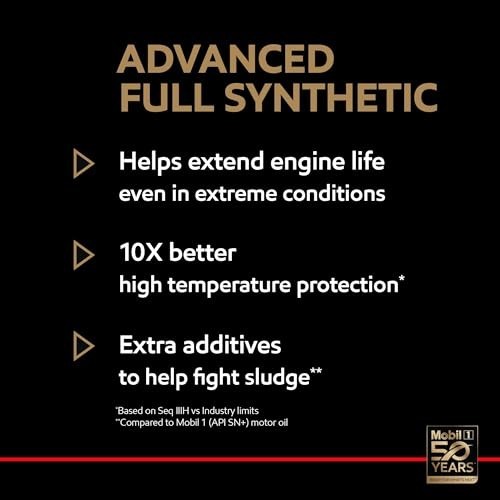 Synthetic Motor Oil 0W-40 Full Synthetic 6 Quarts 192 Fl Oz Bottle Car