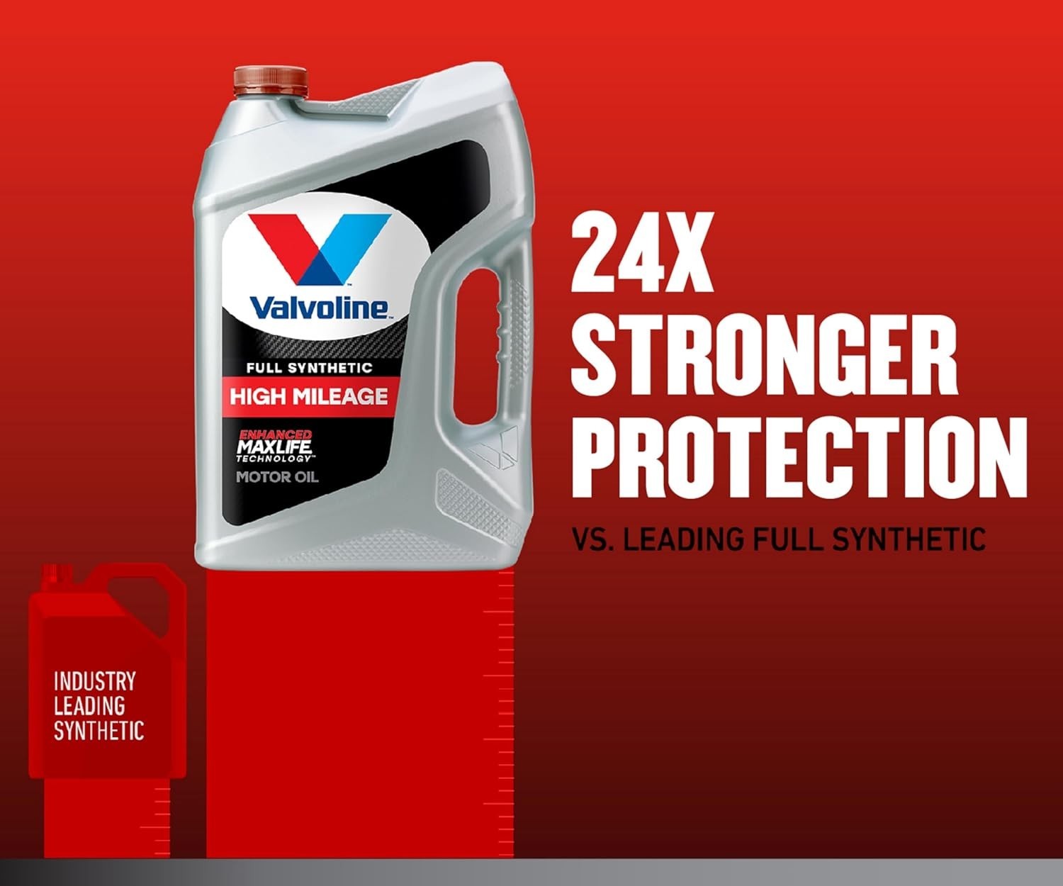 MaxLife Technology Full Synthetic Motor Oil 10W-30, 1 QT – Ultimate Protection