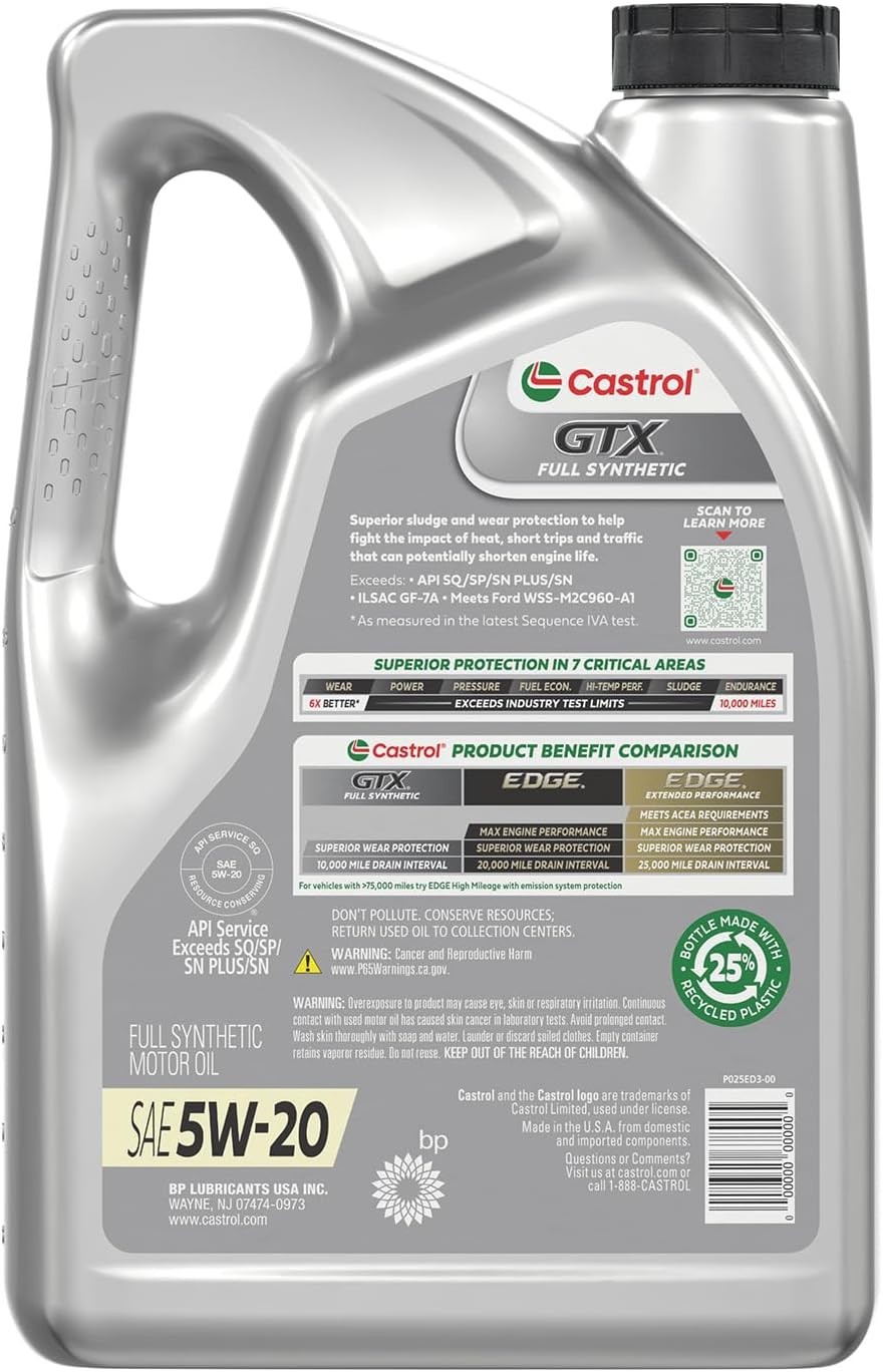 GTX Full Synthetic 5W-20 Motor Oil, 5 Quarts