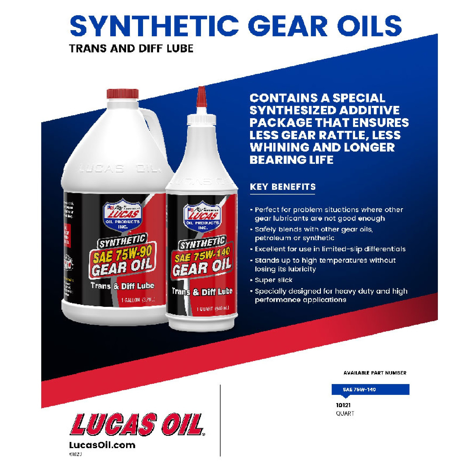 Lucas Oil Synthetic SAE 75W-140 Gear Oil Trans & Diff Lube 1 Qt Bottle Set of 2