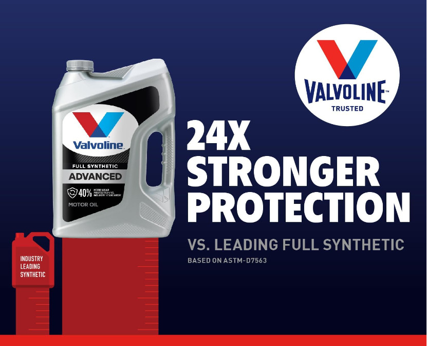 Valvoline Advanced Full Synthetic SAE 10W-30 Motor Oil 5 QT
