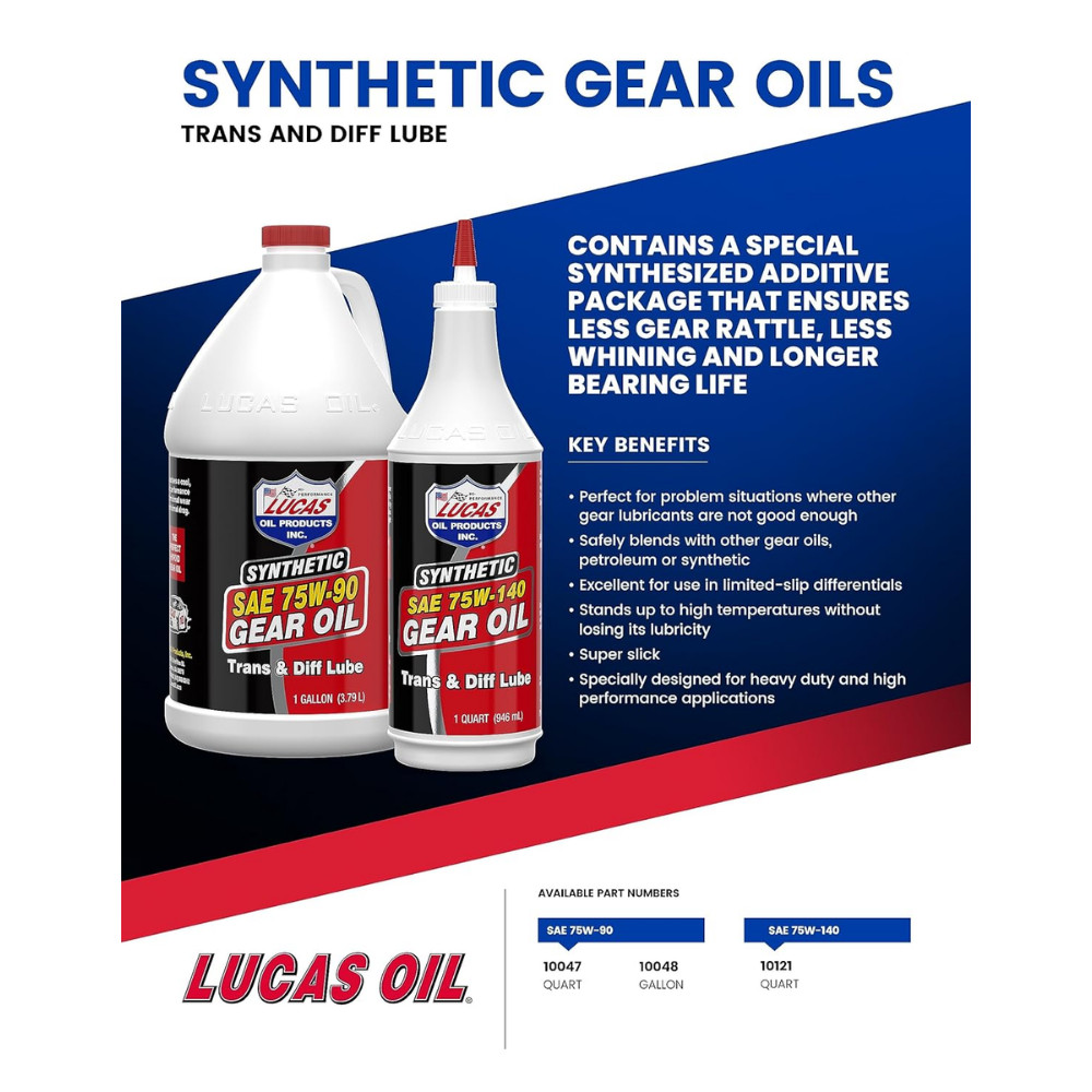 Lucas Oil 10048 1 Gal. Jug 75W-90 Synthetic Gear Oil Trans & Diff Lube Pack of 4