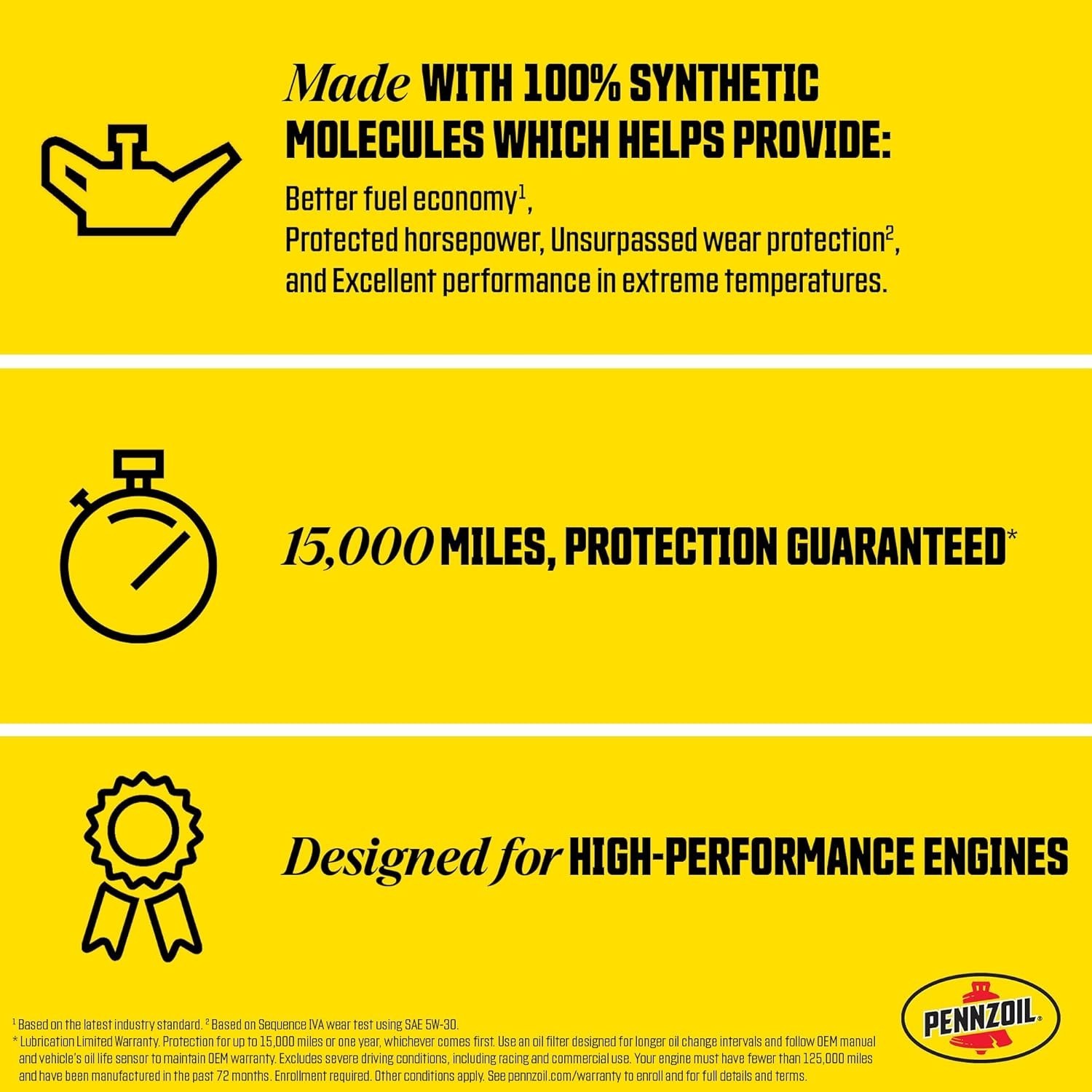 NEW! Pennzoil Platinum Euro Full Synthetic 5W-40 Motor Oil (1-Quart, Case of 6)