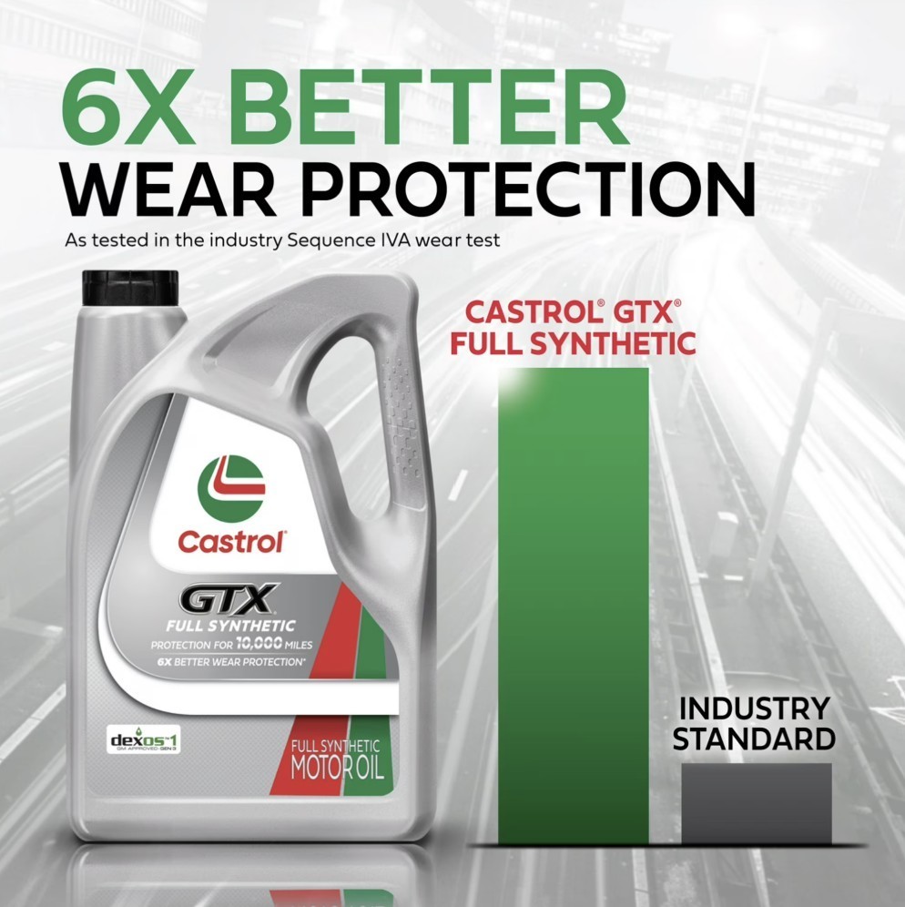 Castrol GTX Full Synthetic 5W-30 Motor Oil 2 Pack 5Qt Each
