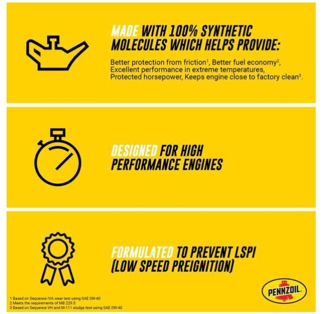 Pennzoil High Mileage SAE 5W-30 Synthetic Blend Motor Oil 5 Qt Wear Protection