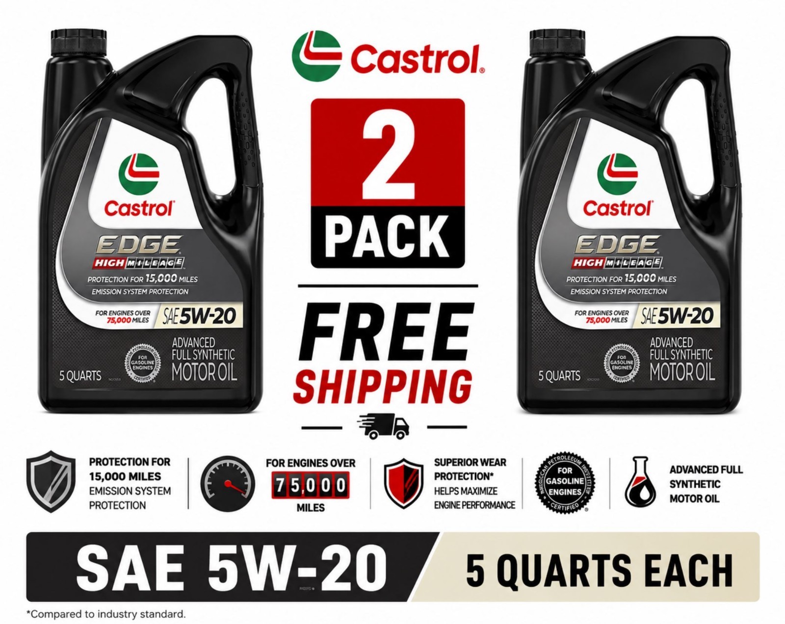 2 Pack Castrol EDGE High Mileage Full Synthetic 5W-20 Engine Oil 5 Quart
