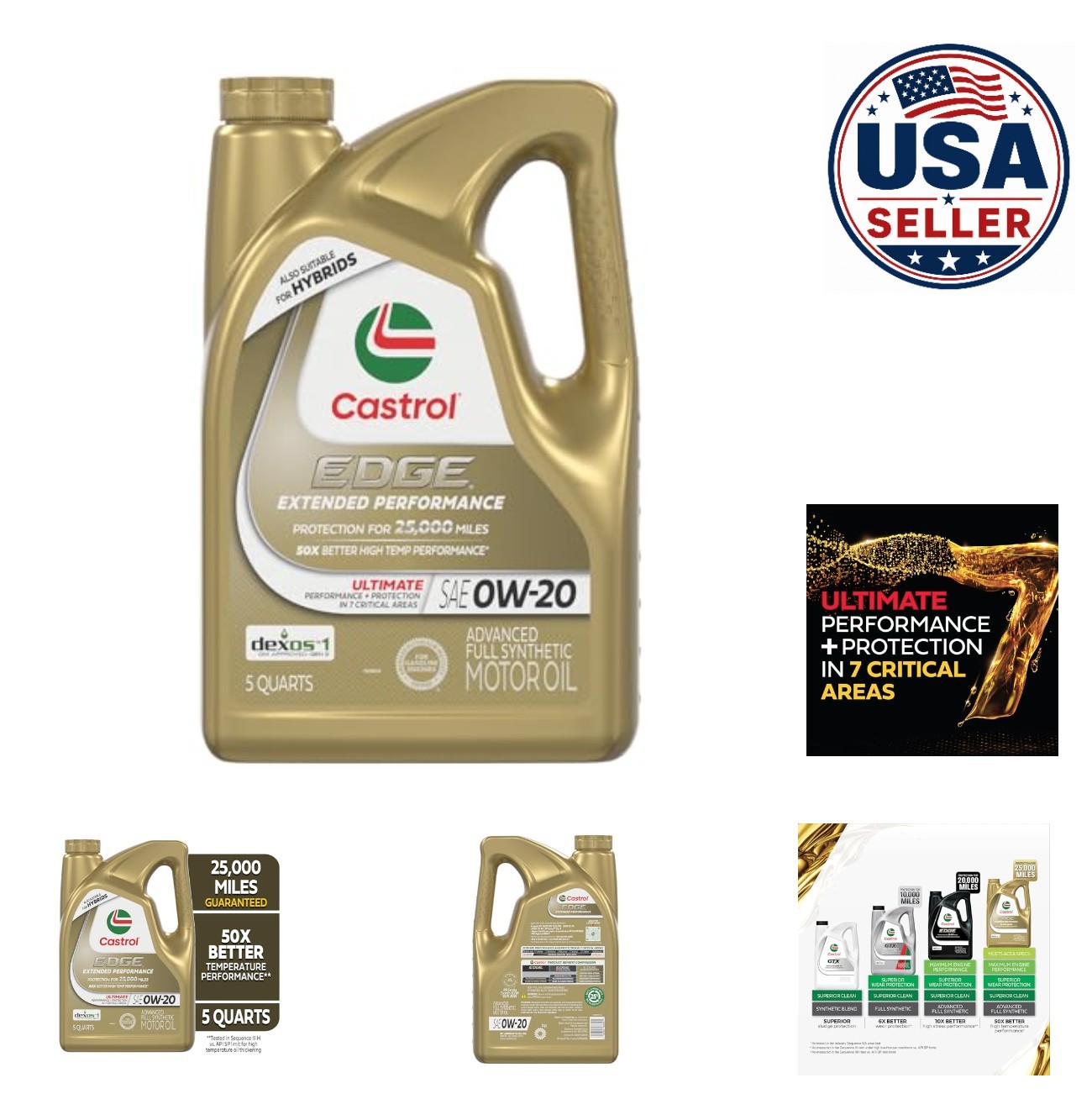 Full Synthetic Motor Oil 0W-20 5 Quart Jug 160 Fluid Ounces High Mileage