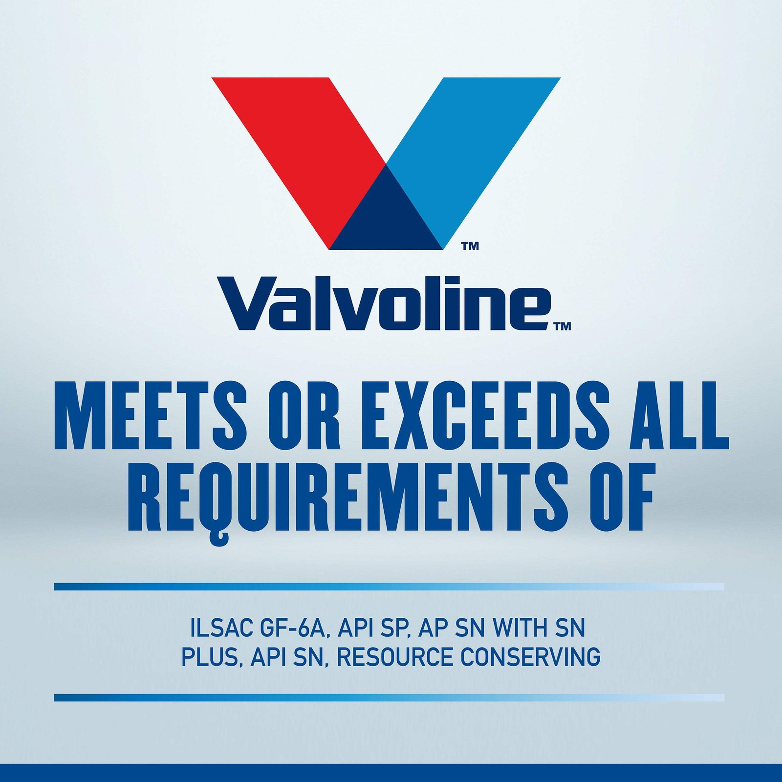 Valvoline Hybrid Vehicle Full Synthetic Motor Oil SAE 0W-20