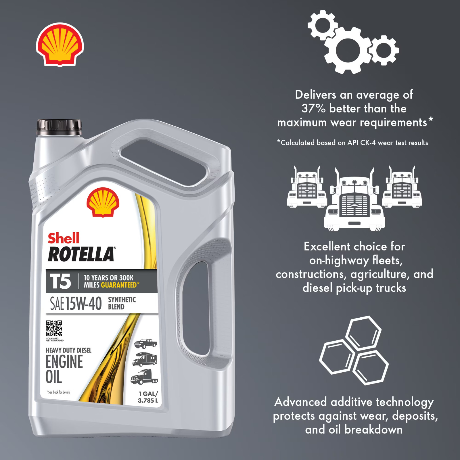 Lot of 2 Shell Rotella T5 15W-40 Heavy Duty Motor Oil 1 Gal Bulk Supply