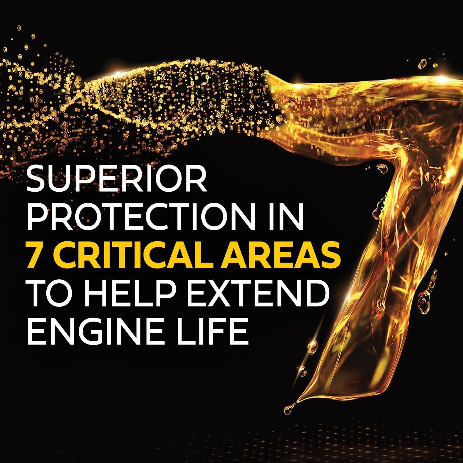 GTX 5W-30 Synthetic Blend Motor Oil – Maximize Performance for High Mileage Cars