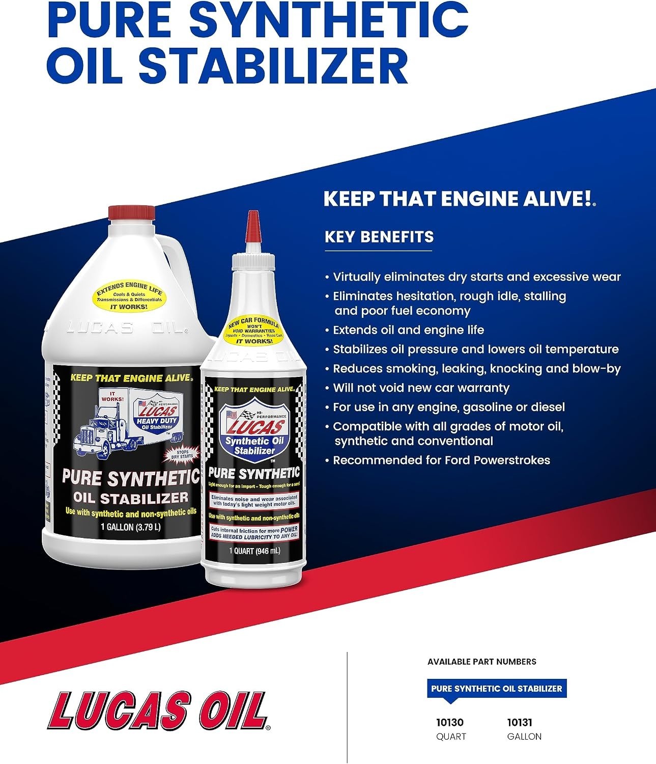 10130 Pure Synthetic Oil Stabilizer – 1 Quart