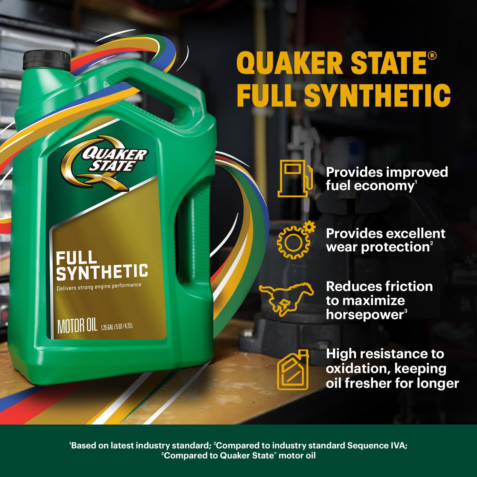 Full Synthetic 0W20 Motor Oil, 5 Quart