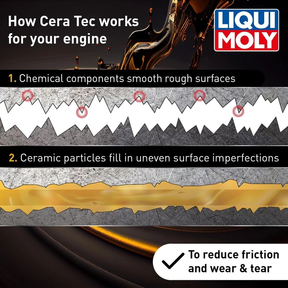 LIQUI MOLY Oil Additive Cera Tec 20002 Ceramic Wear Tear Protection for Pet…