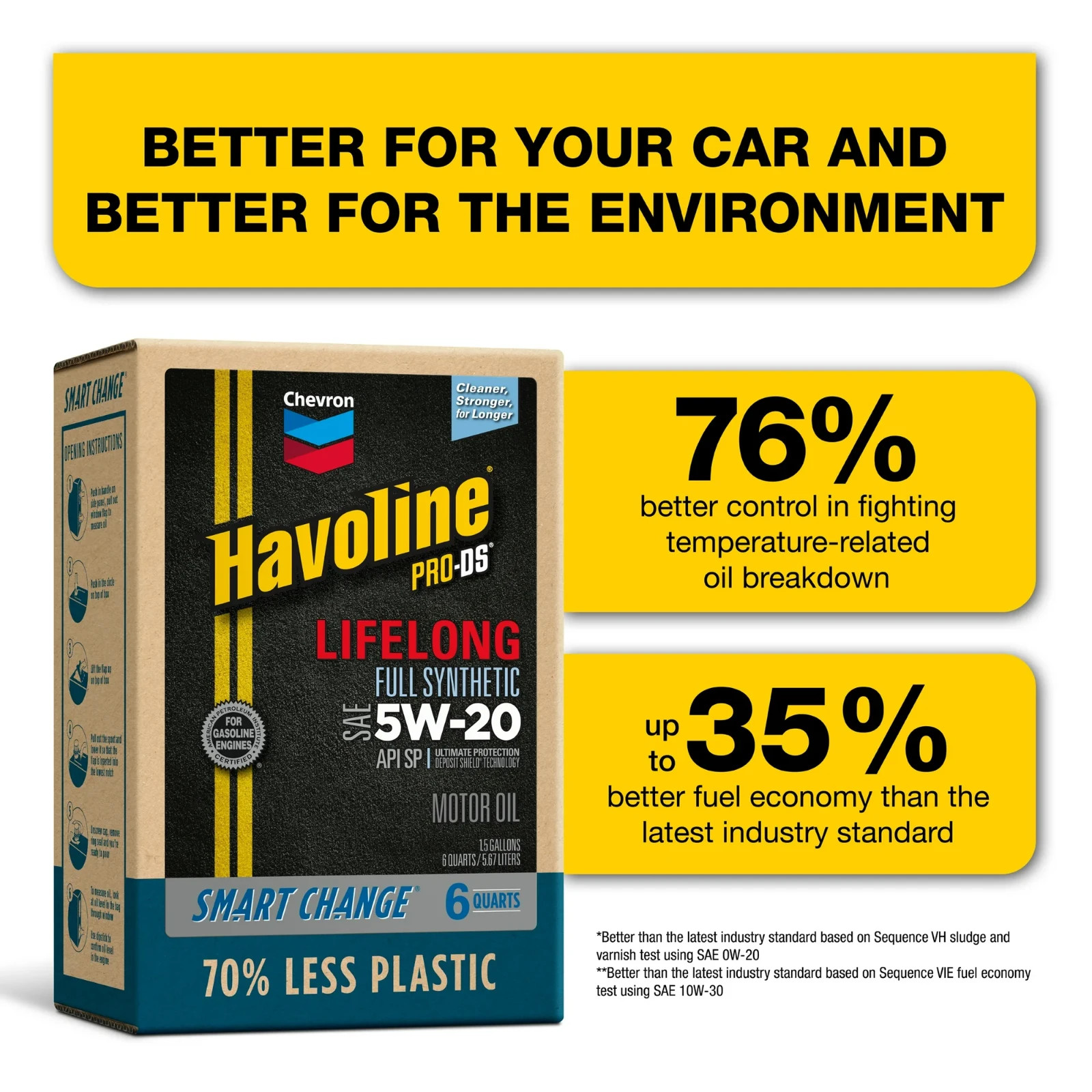 (2-Pack) Chevron Havoline Lifelong Synthetic Motor Oil 5W-20, 6 Quart Smart Chan