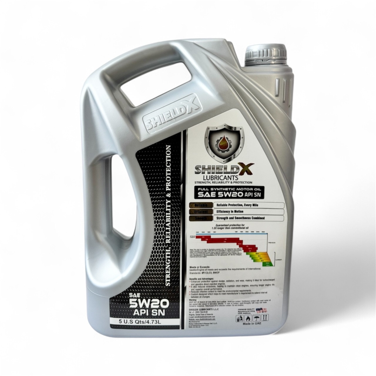 4 Pack ShieldX Full Synthetic Engine Oil 5W-20 – 5 Quart Each, Premium Motor Oil