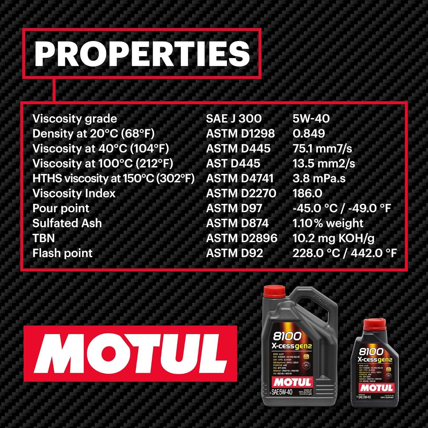 Motul 8100 X-Cess Gen2 5W-40 100% Synthetic Oil 109776 5 Liter (1.3 Gallon)