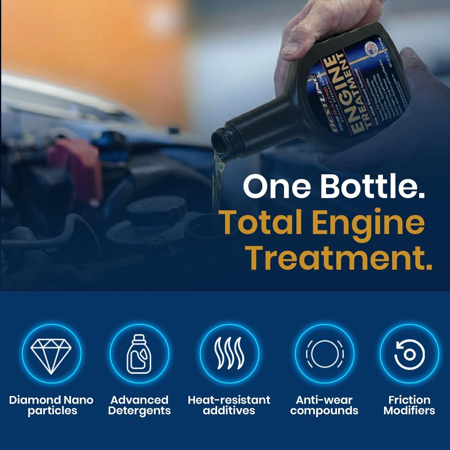 BestLine Racing – Engine Oil Additive for all Gas & Diesel Engines – Reduces …