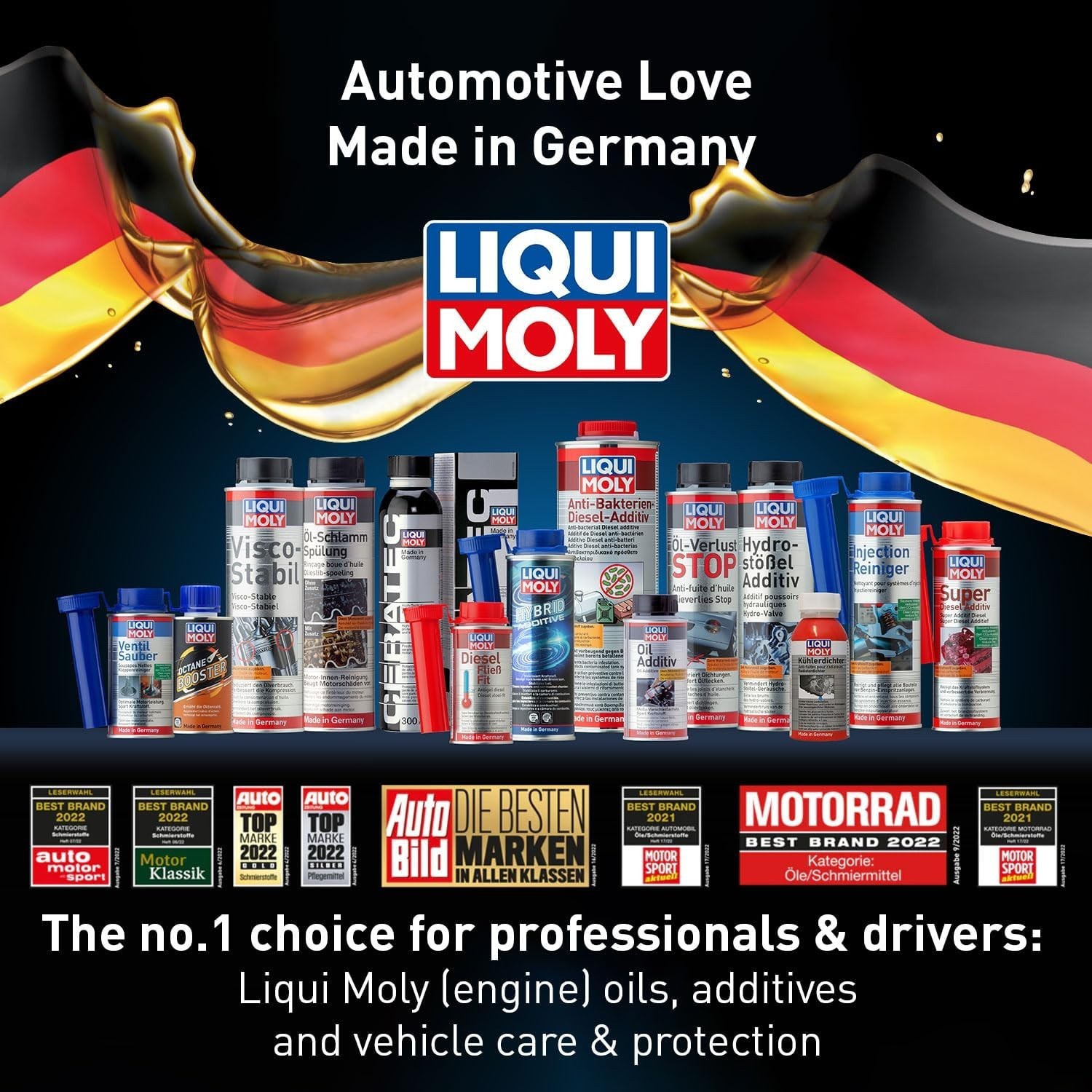 LIQUI MOLY Oil Additive Cera Tec 20002 Ceramic Wear Tear Protection