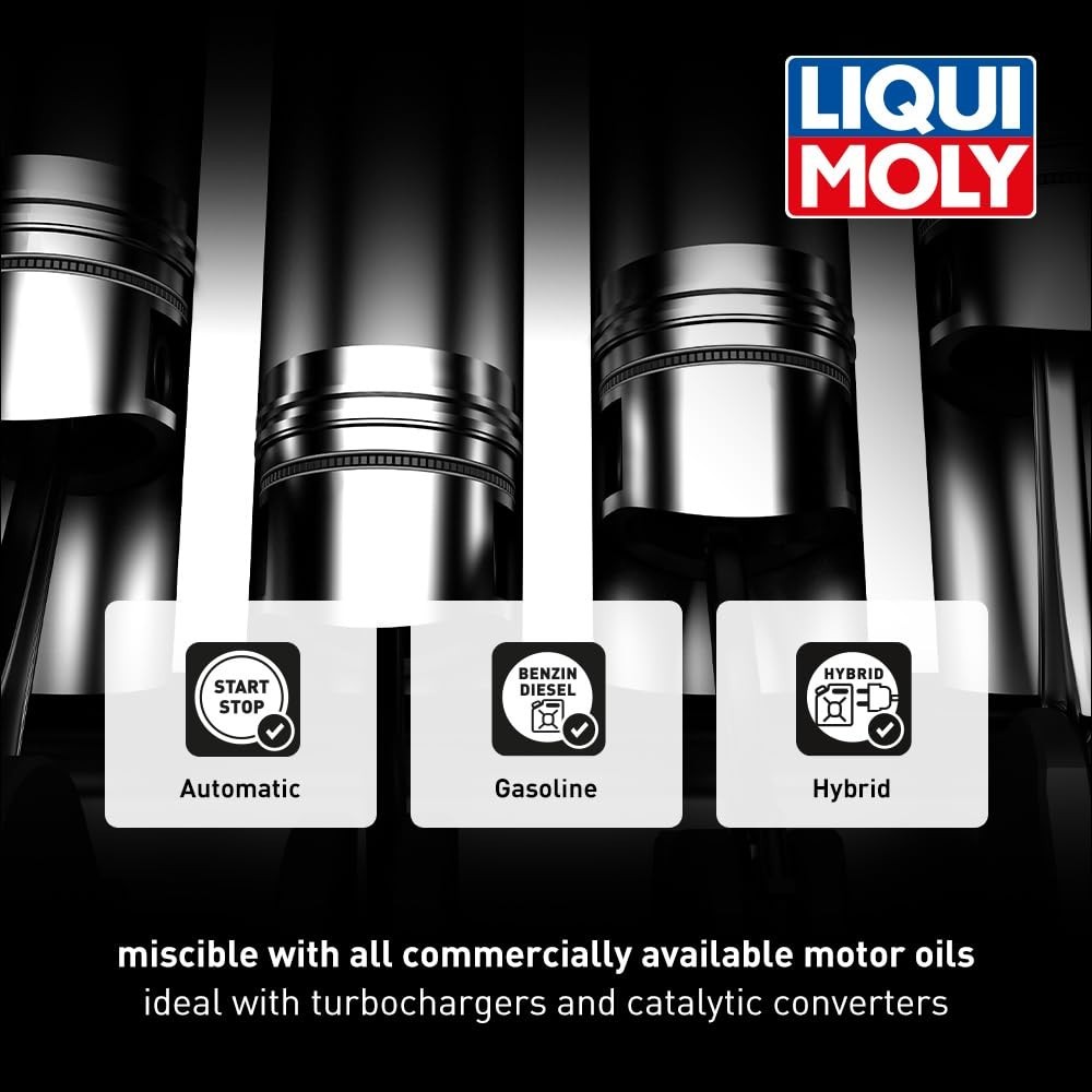 Liqui Moly Molygen New Generation SAE 0W-20, 5L, Fully synthetic engine oil, 2PK