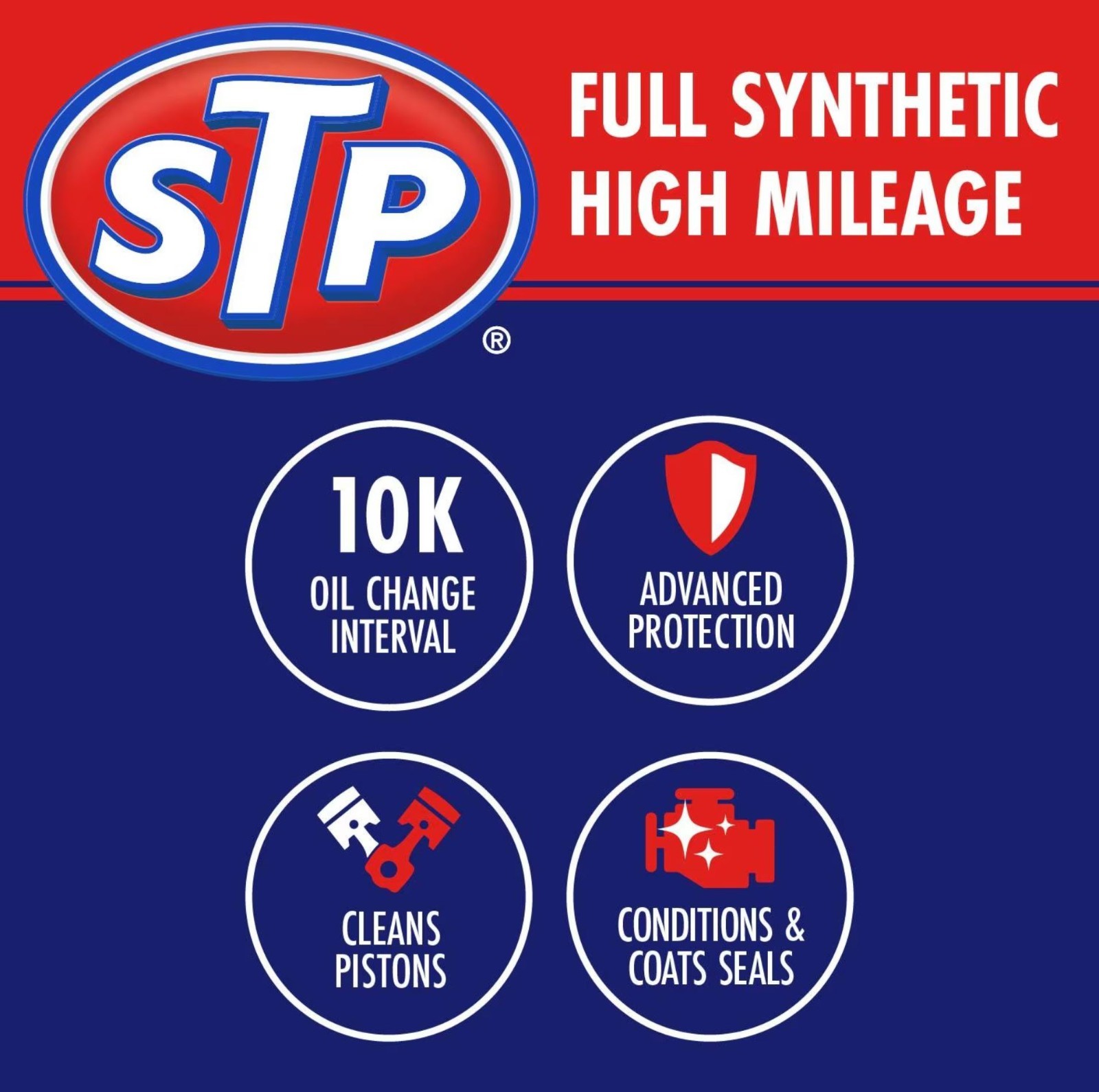 2 Pack STP High Mileage Full Synthetic 5W-30 Motor Oil 5 Quart STPSH5W305Q