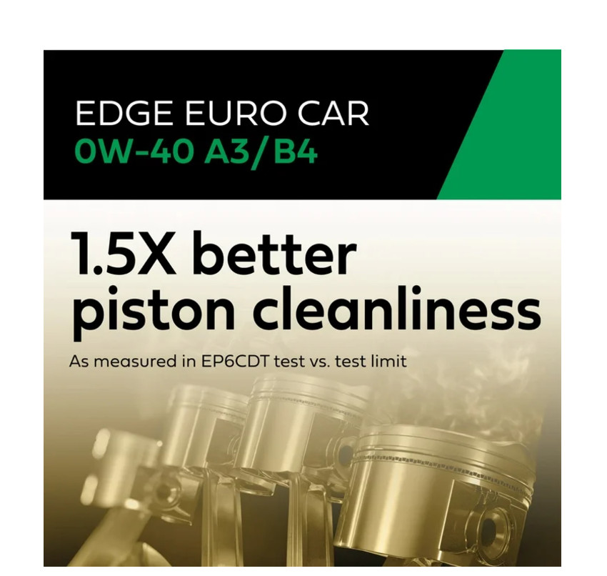 Castrol Edge 0W-40 A3/B4 Advanced Full Synthetic Motor Oil, 5 Quarts, single….