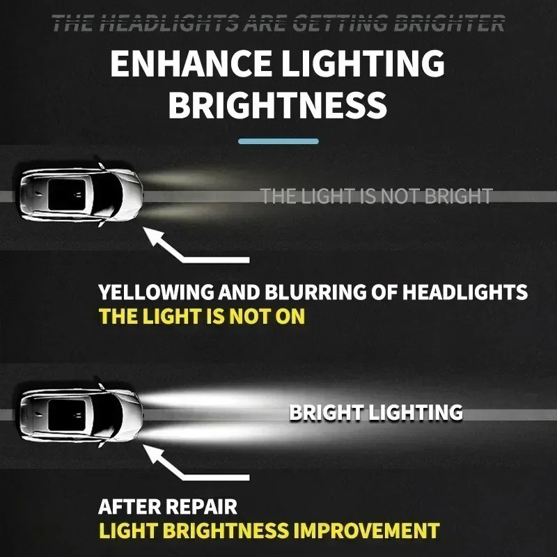 Car Headlight Restoration Spray Clear Lens Repair Polish Cleaner UV Protection