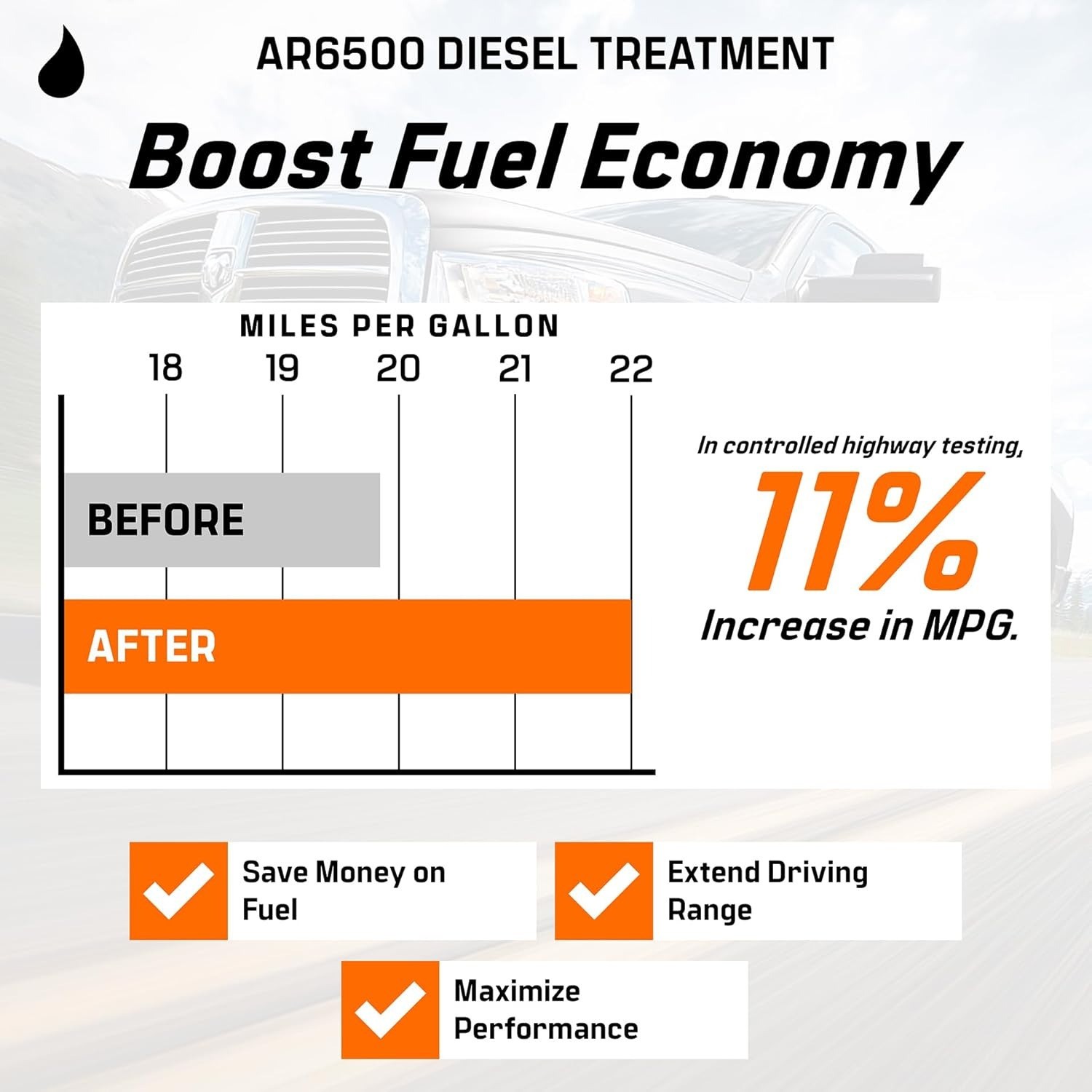 Archoil AR6500 Diesel Treatment (40 oz) Two Pack – Treats 800 Gallons